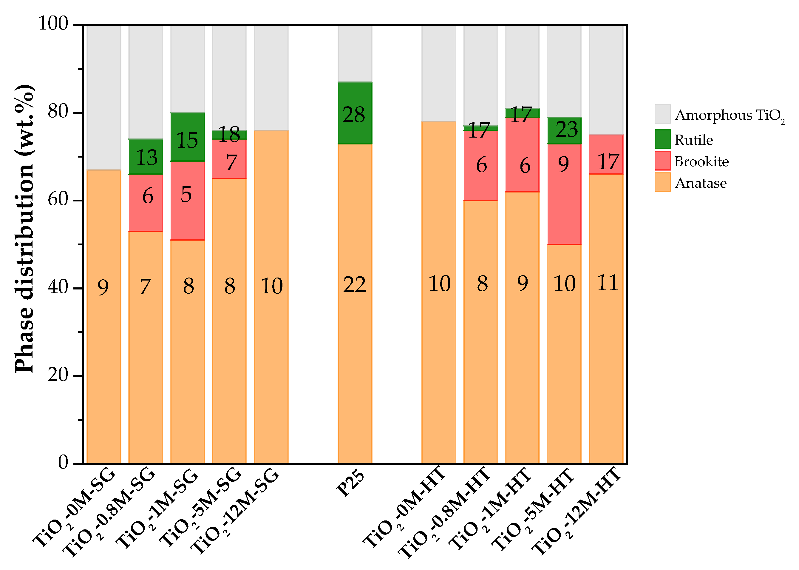 Materials 11 02227 g002 Materials 11 02227 g002
