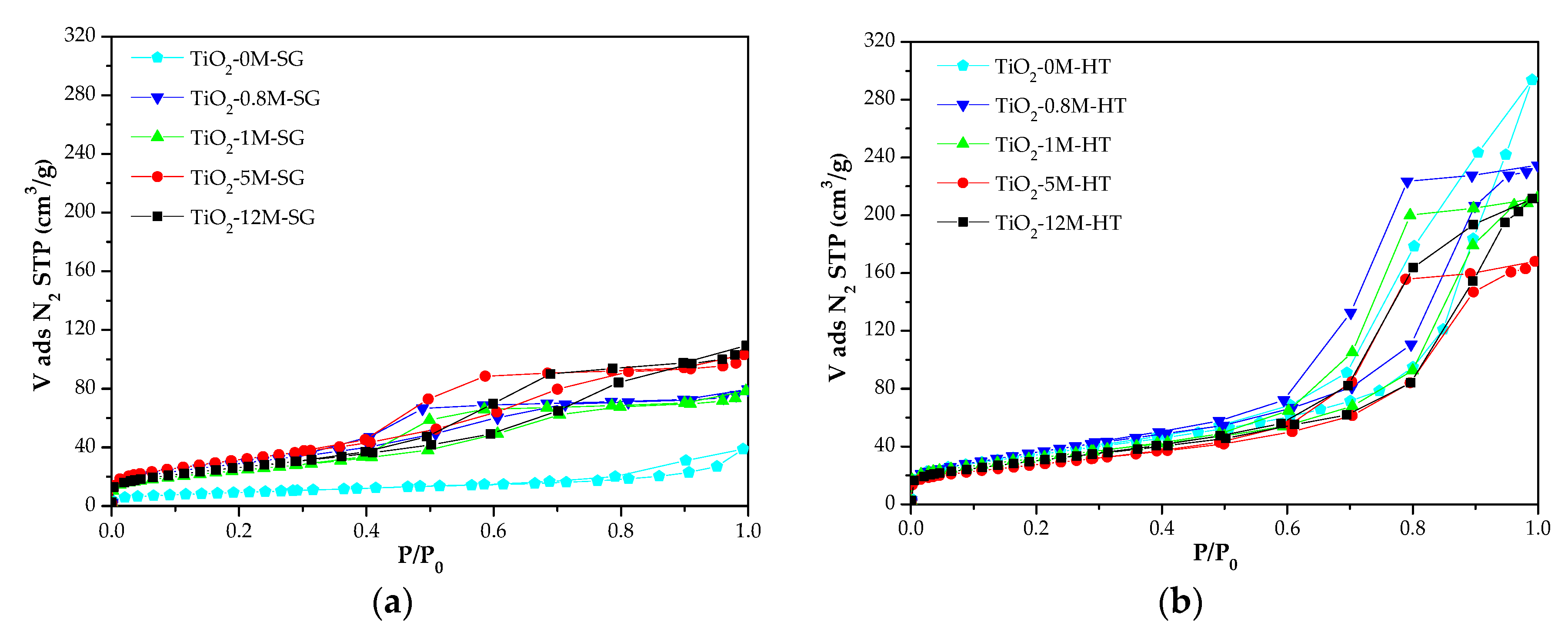 Materials 11 02227 g003 Materials 11 02227 g003