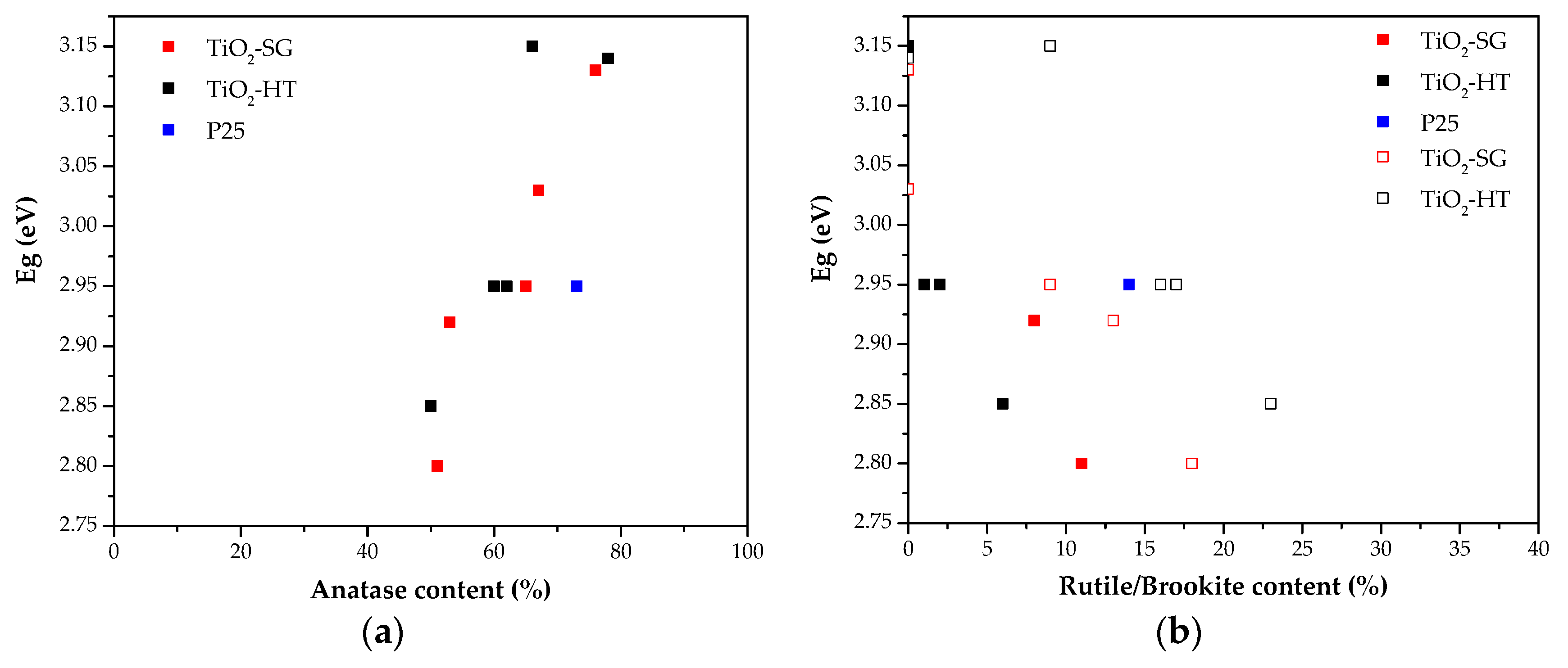 Materials 11 02227 g005 Materials 11 02227 g005