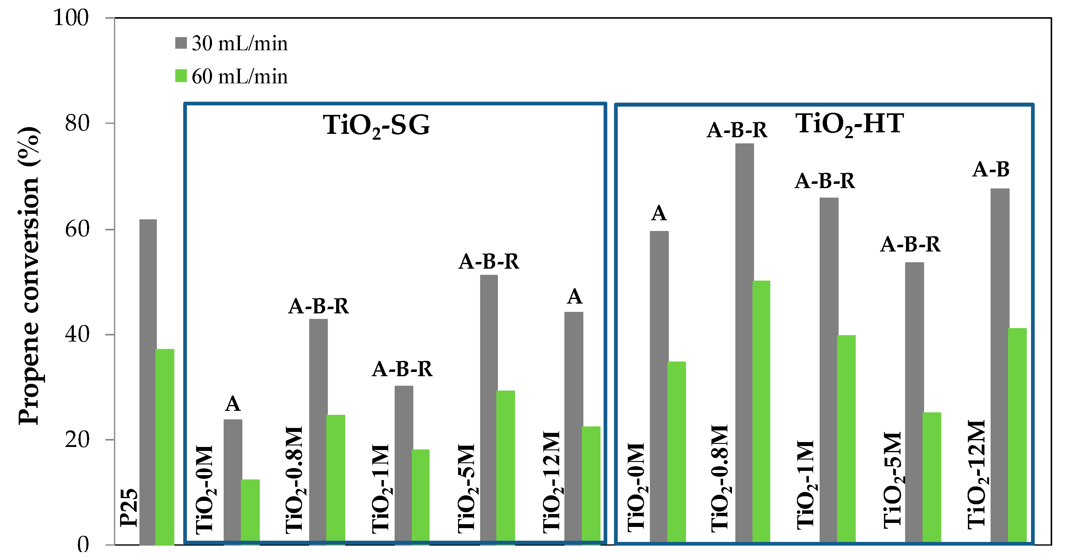Materials 11 02227 g006 Materials 11 02227 g006