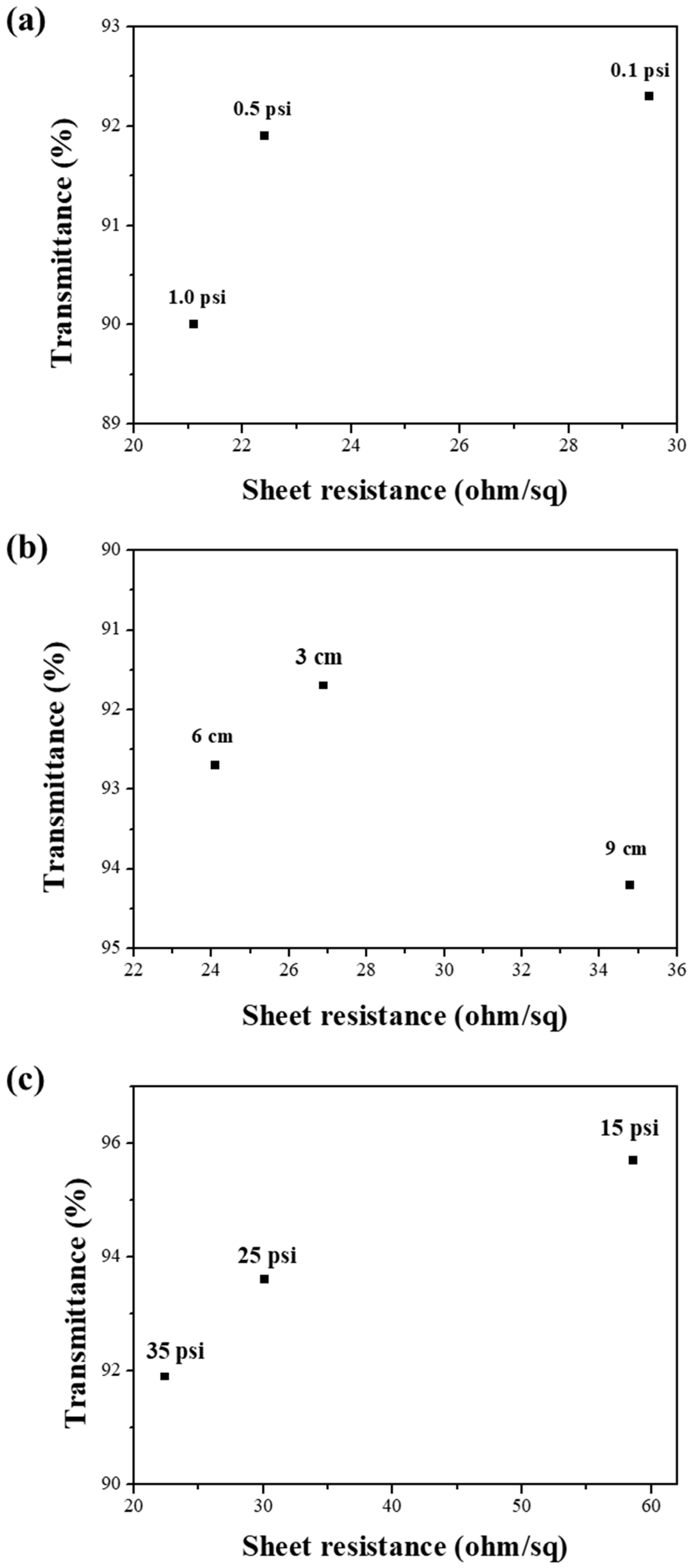 Materials 11 02231 g001