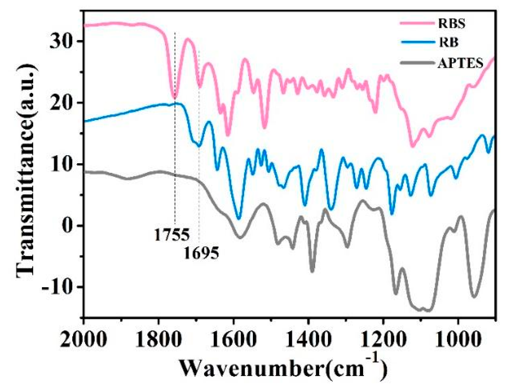 Materials 11 02232 g001