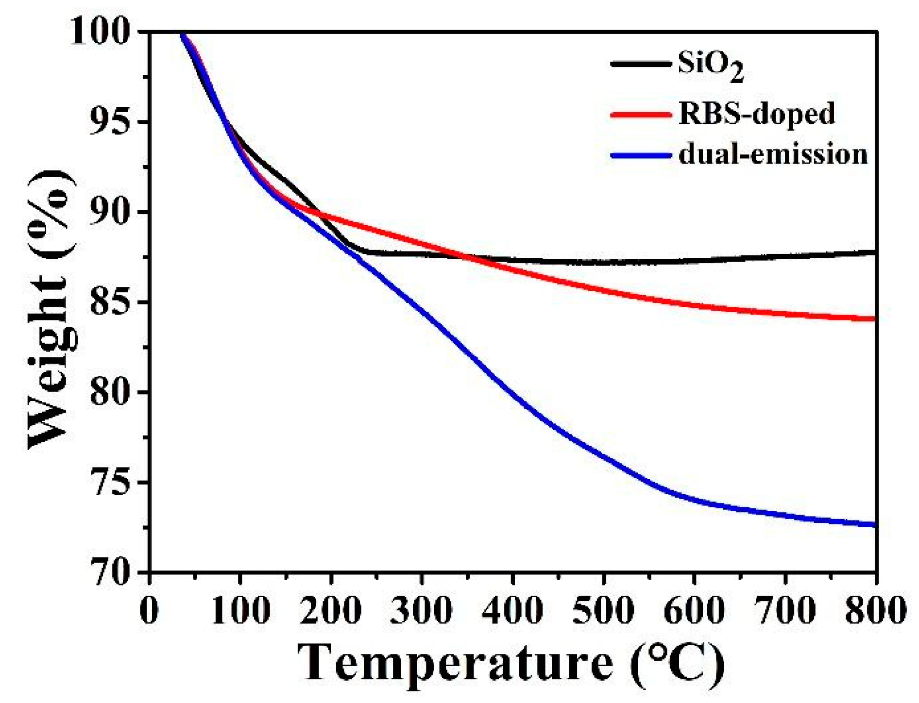 Materials 11 02232 g004