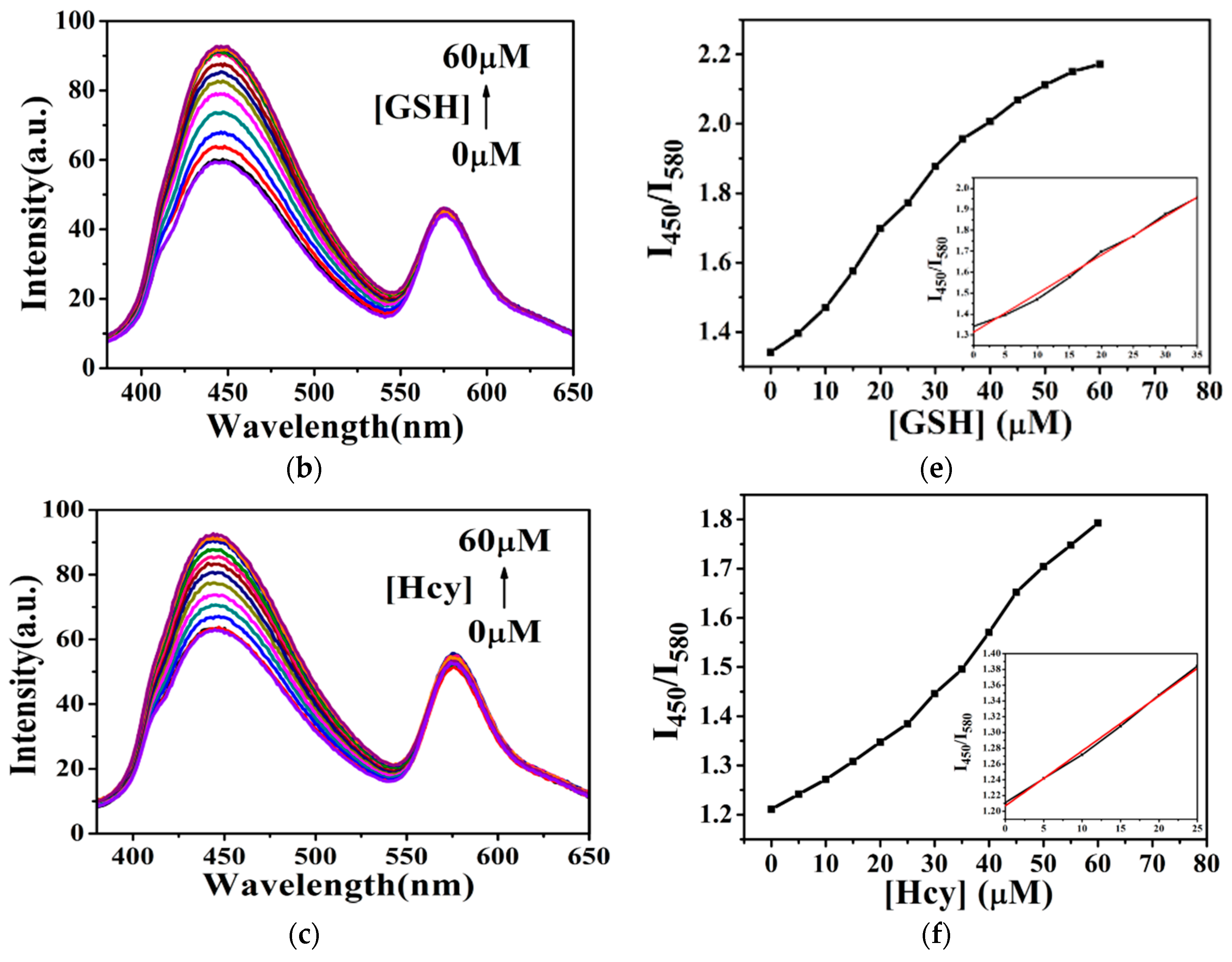 Materials 11 02232 g008b
