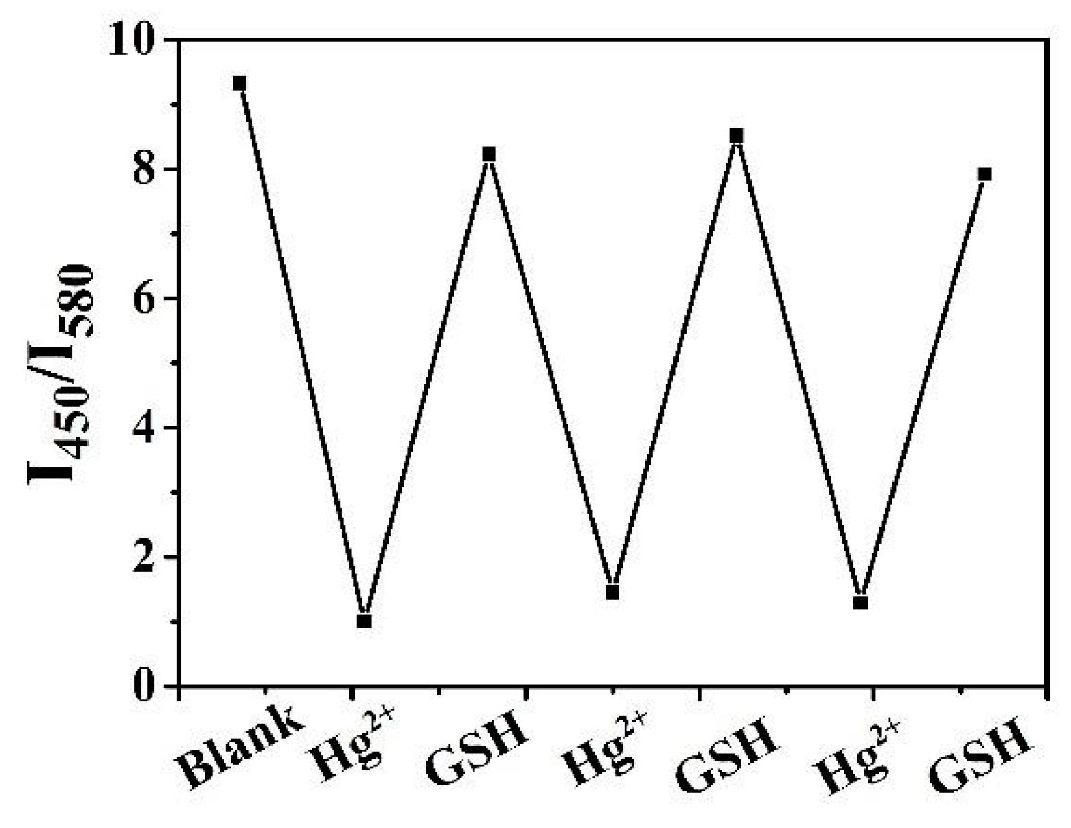 Materials 11 02232 g009