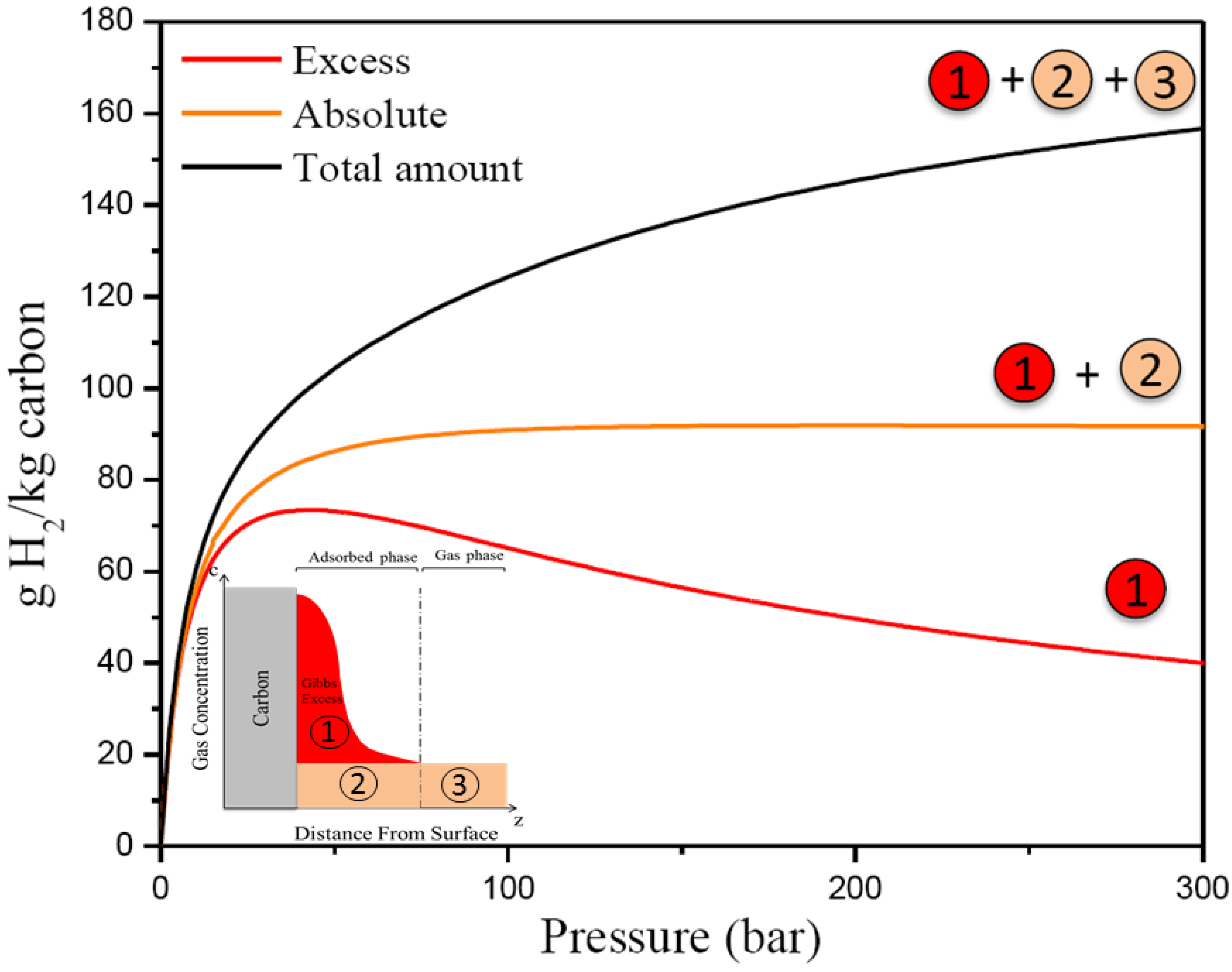 Materials 11 02235 g003