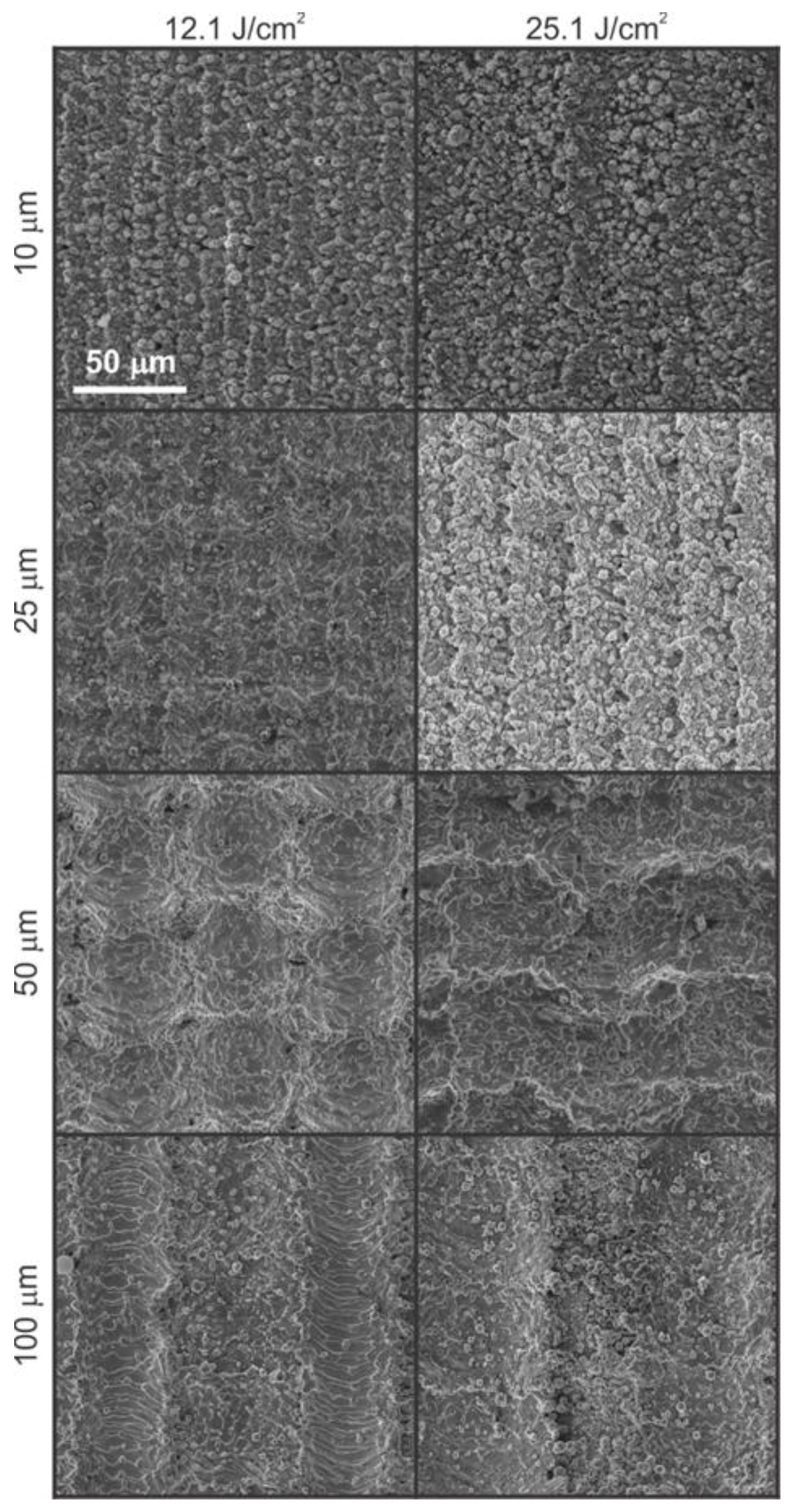Materials 11 02240 g002