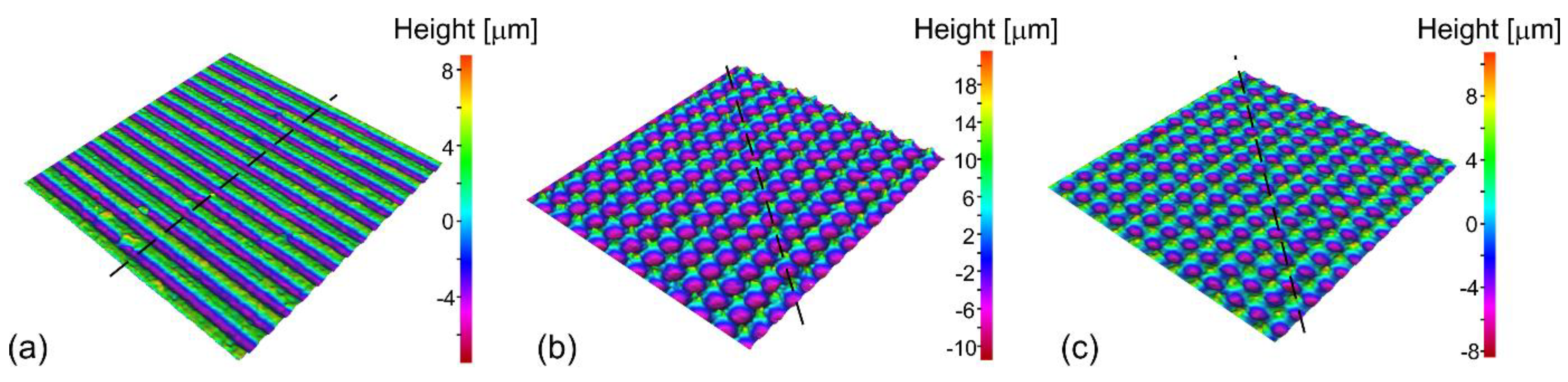 Materials 11 02240 g003