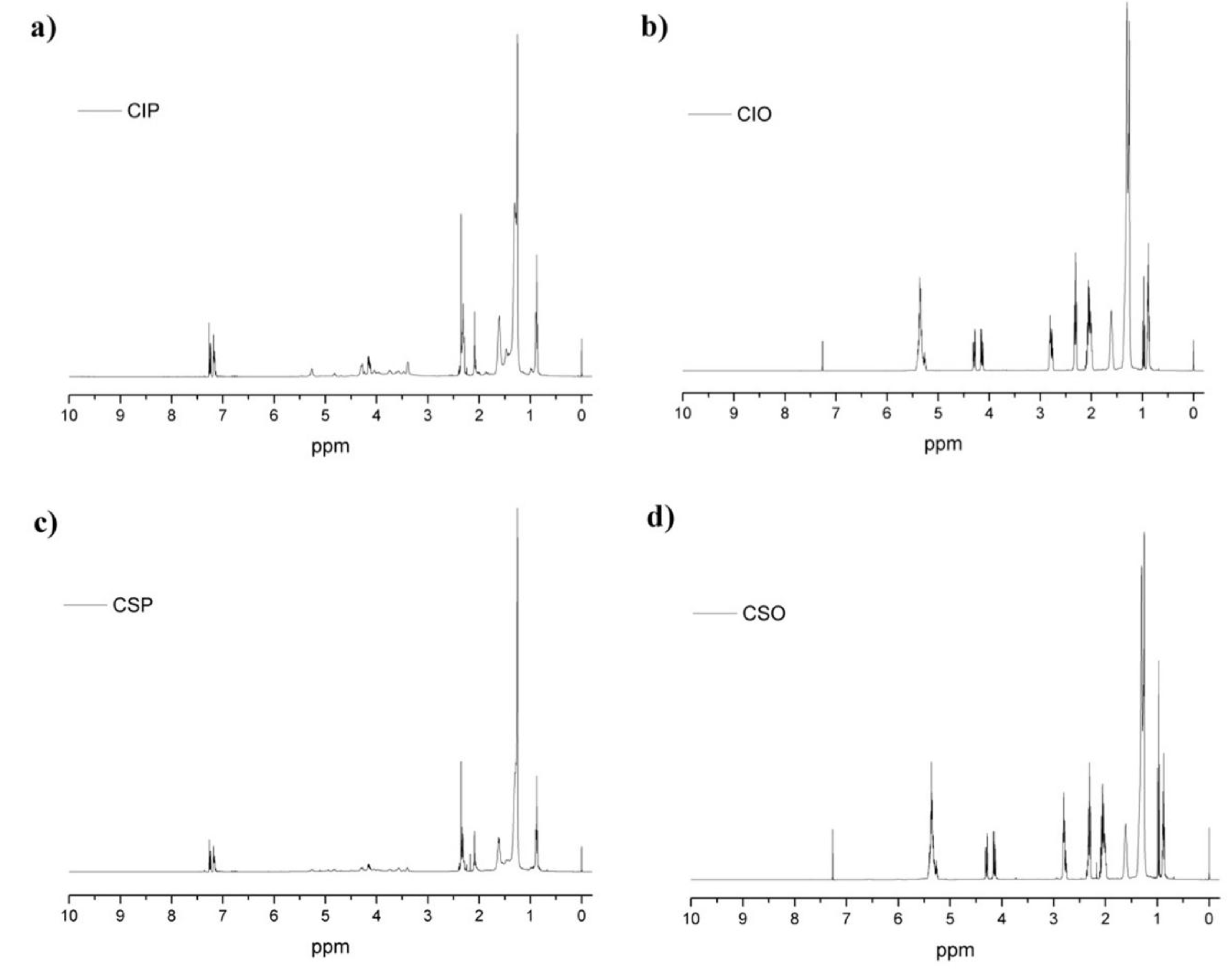Materials 11 02244 g002