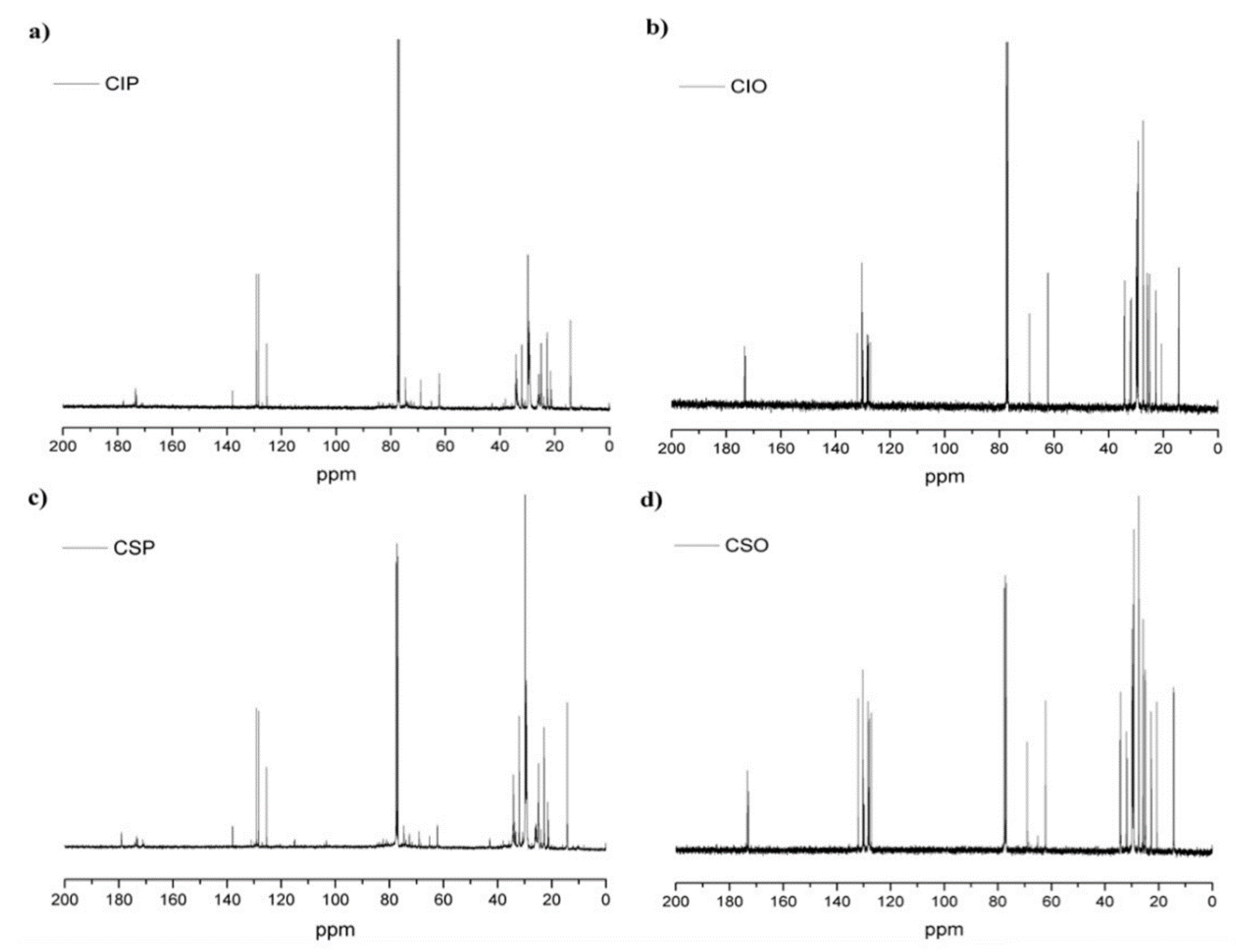 Materials 11 02244 g003
