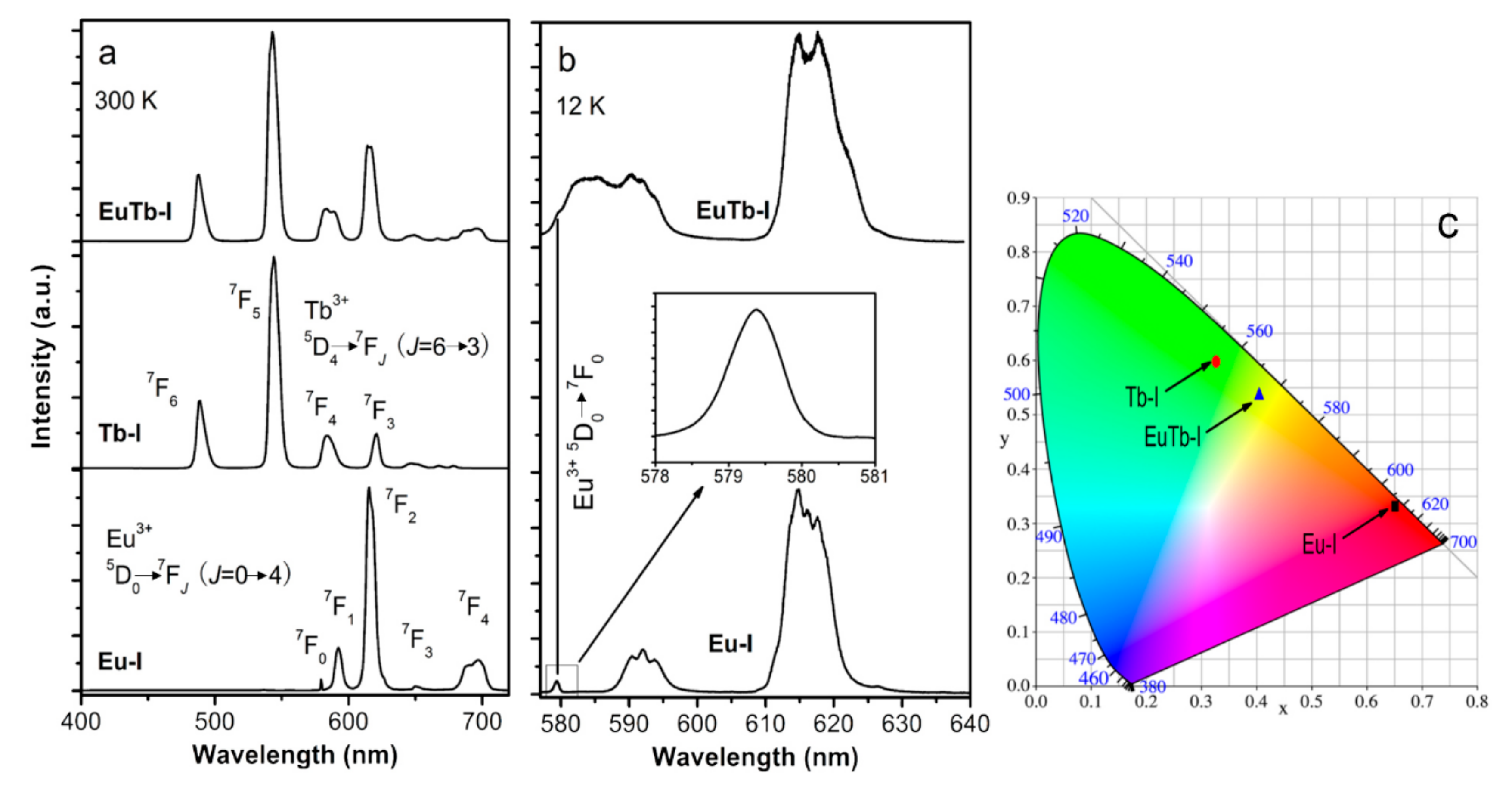 Materials 11 02246 g002