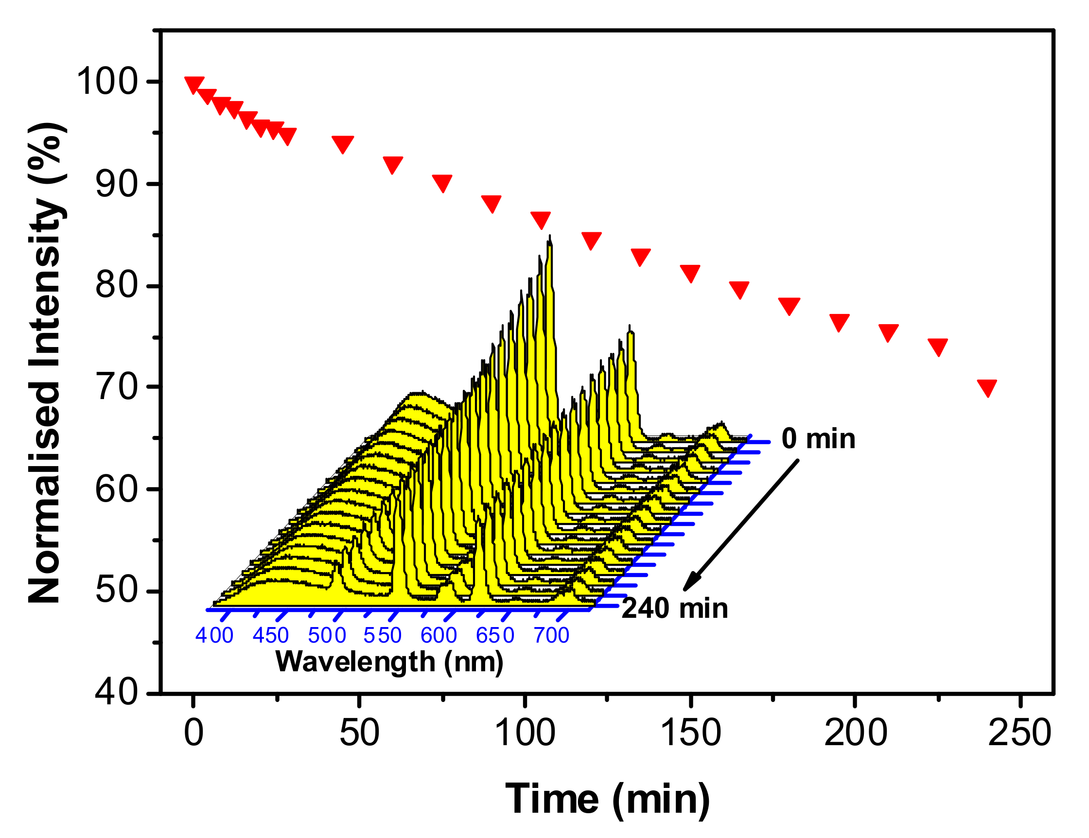 Materials 11 02246 g005