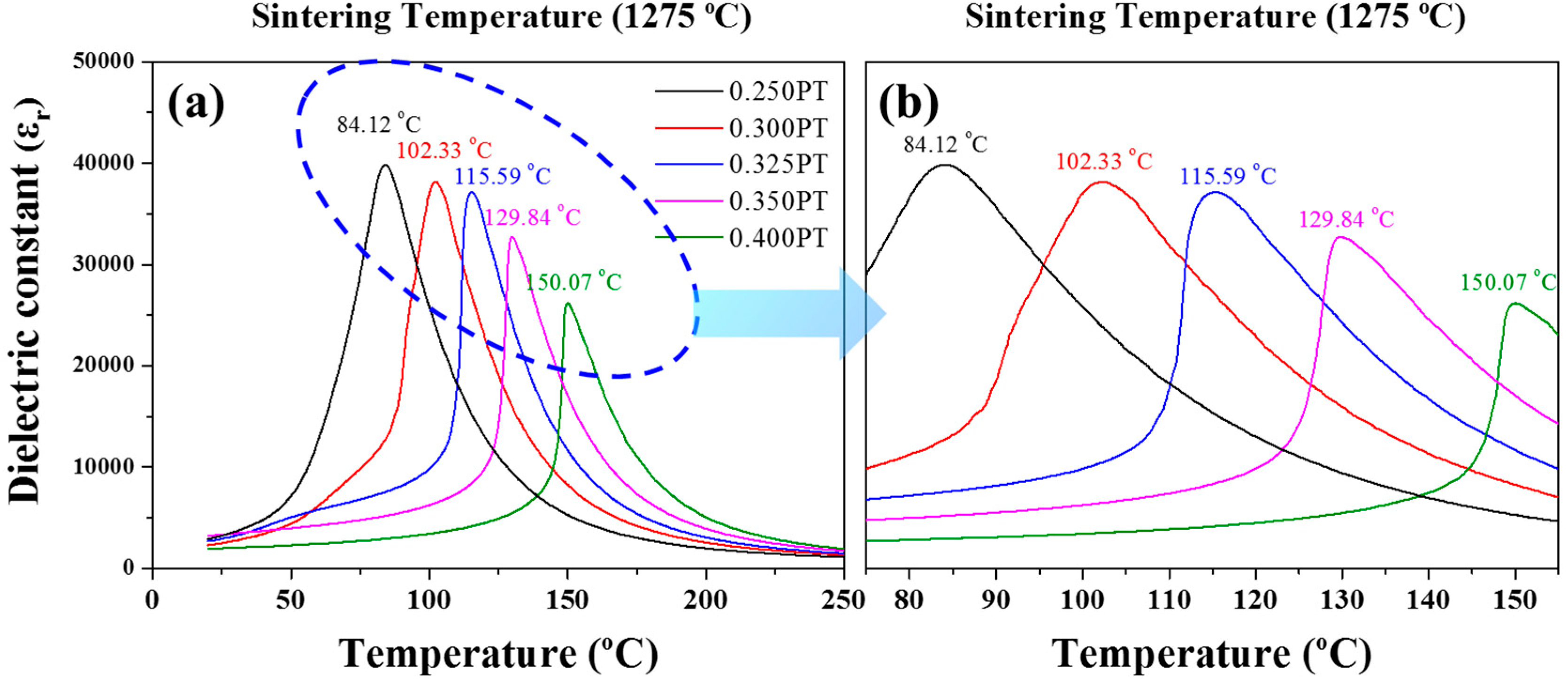 Materials 11 02247 g006