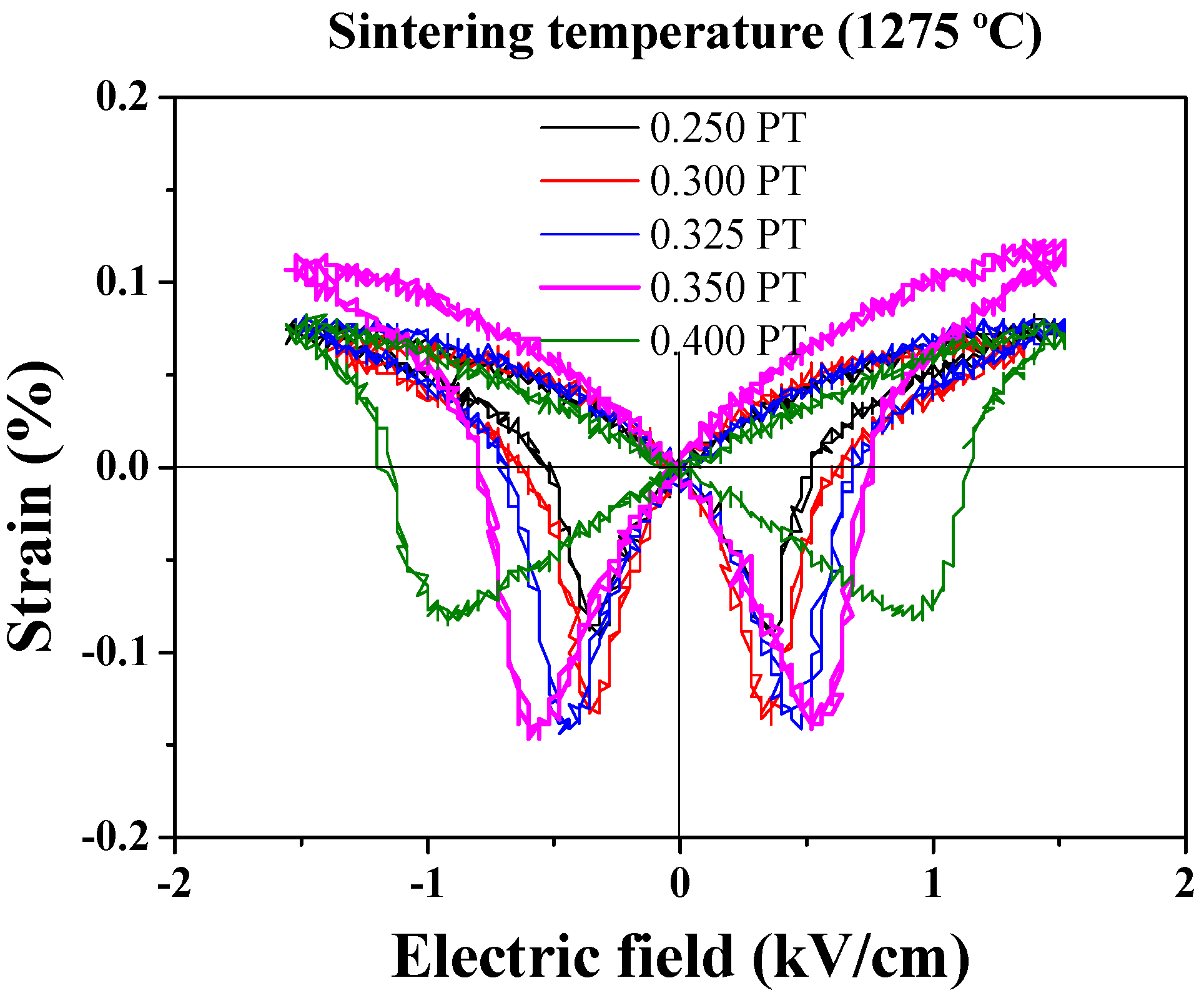 Materials 11 02247 g008