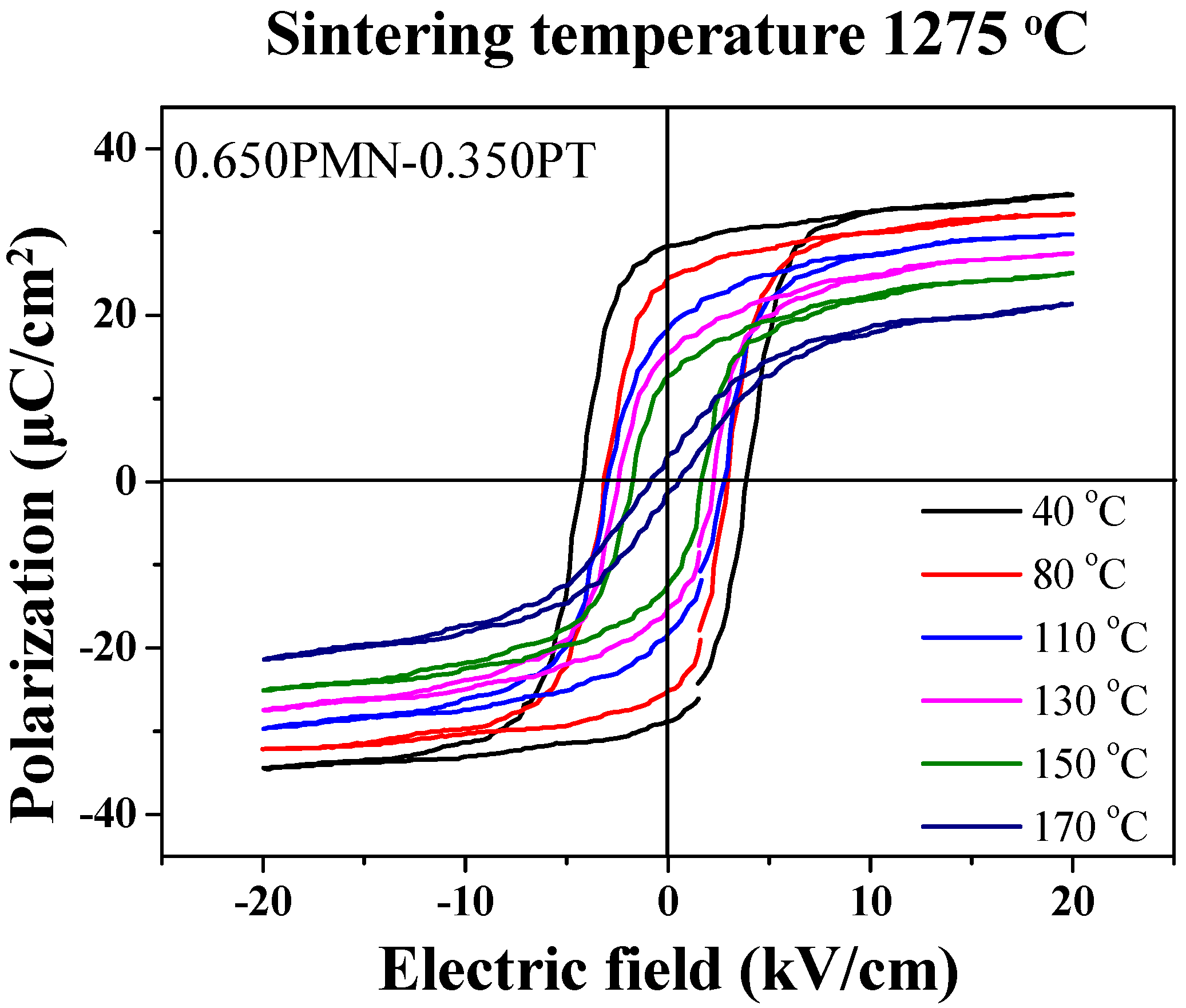 Materials 11 02247 g009