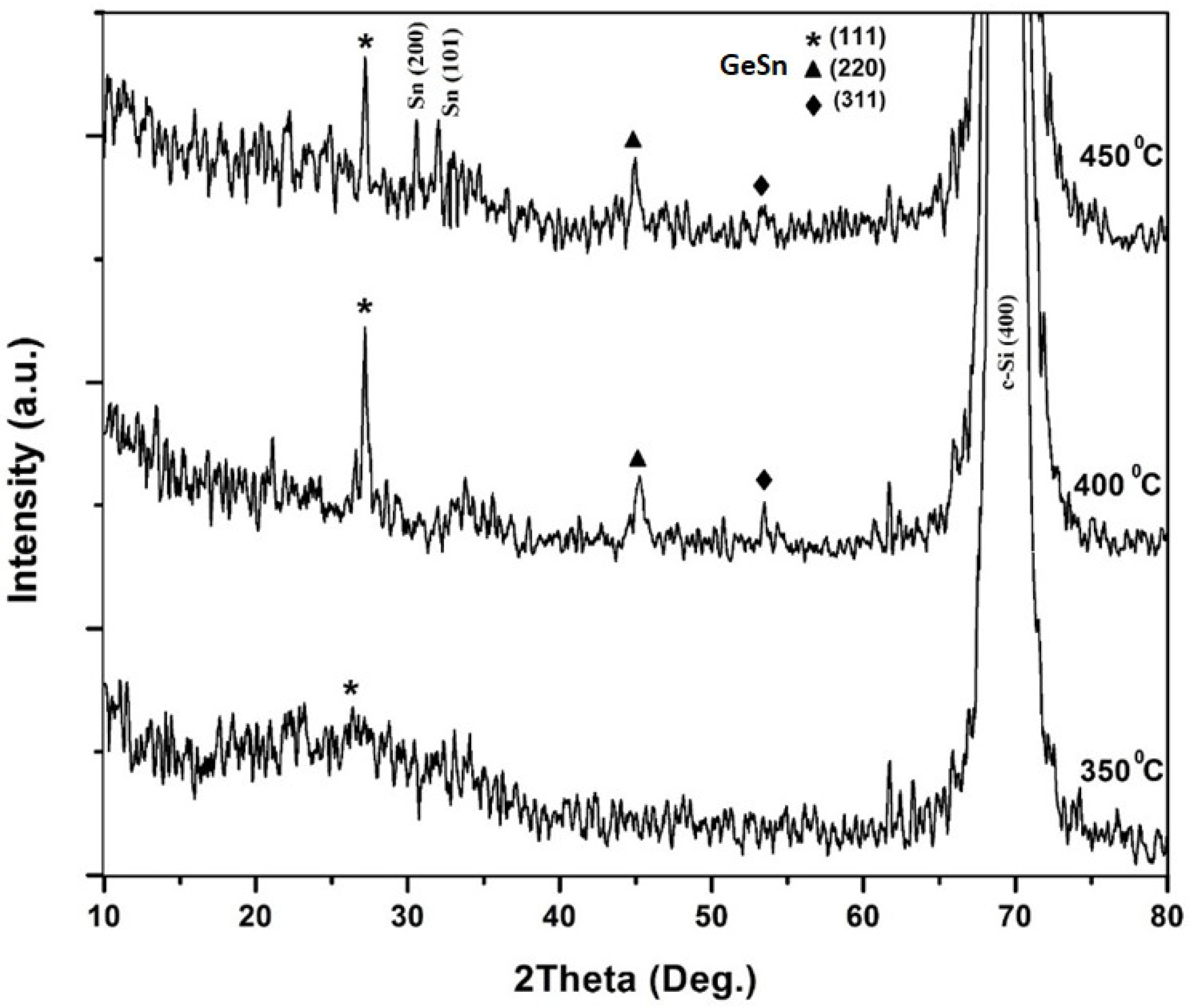 Materials 11 02248 g002