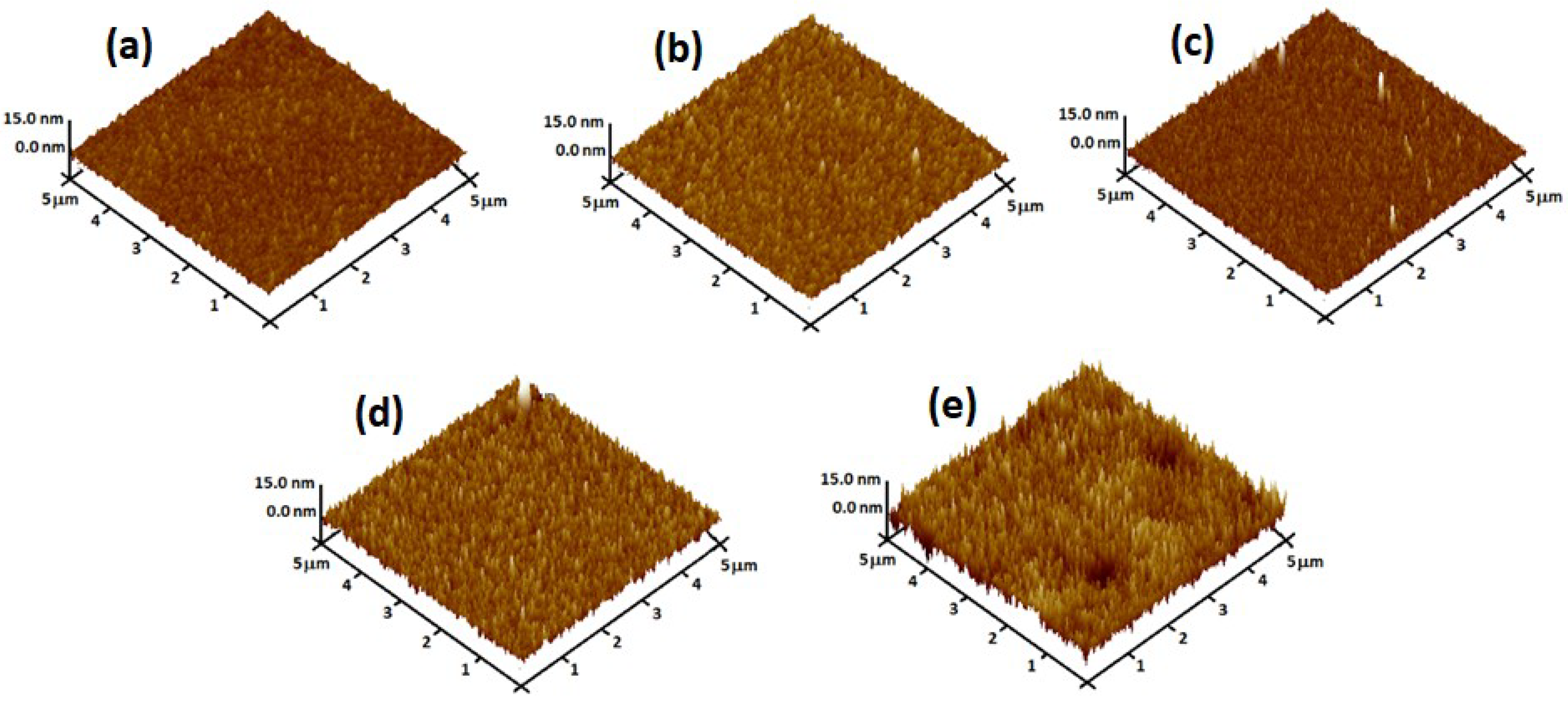 Materials 11 02248 g007