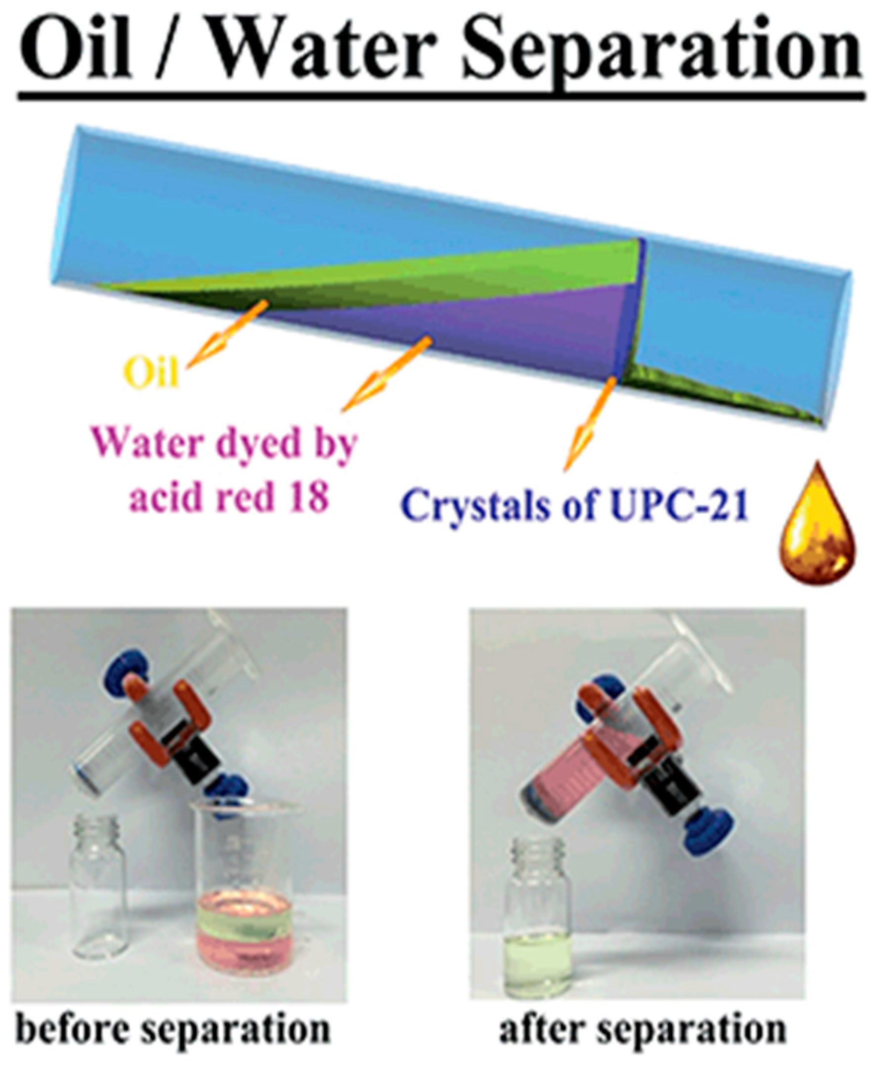 Materials 11 02250 g004