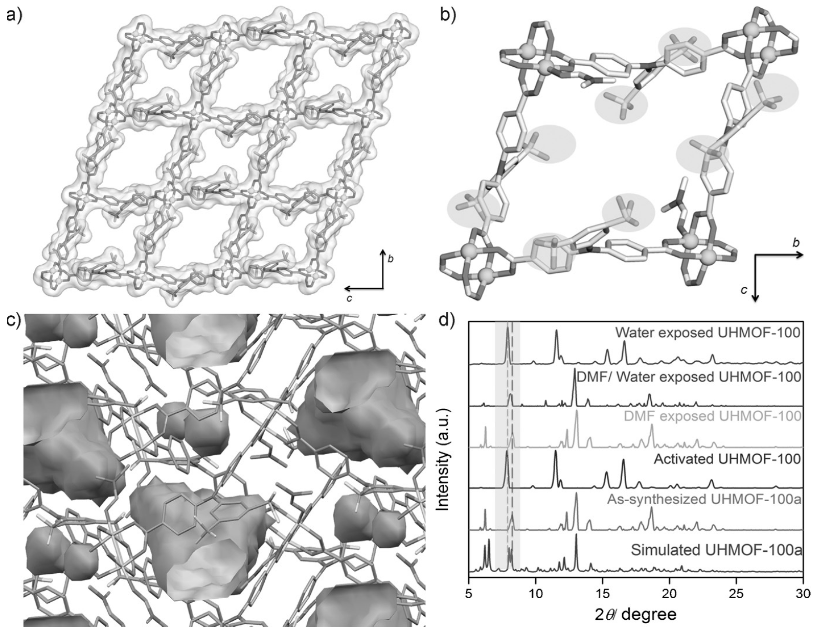 Materials 11 02250 g005