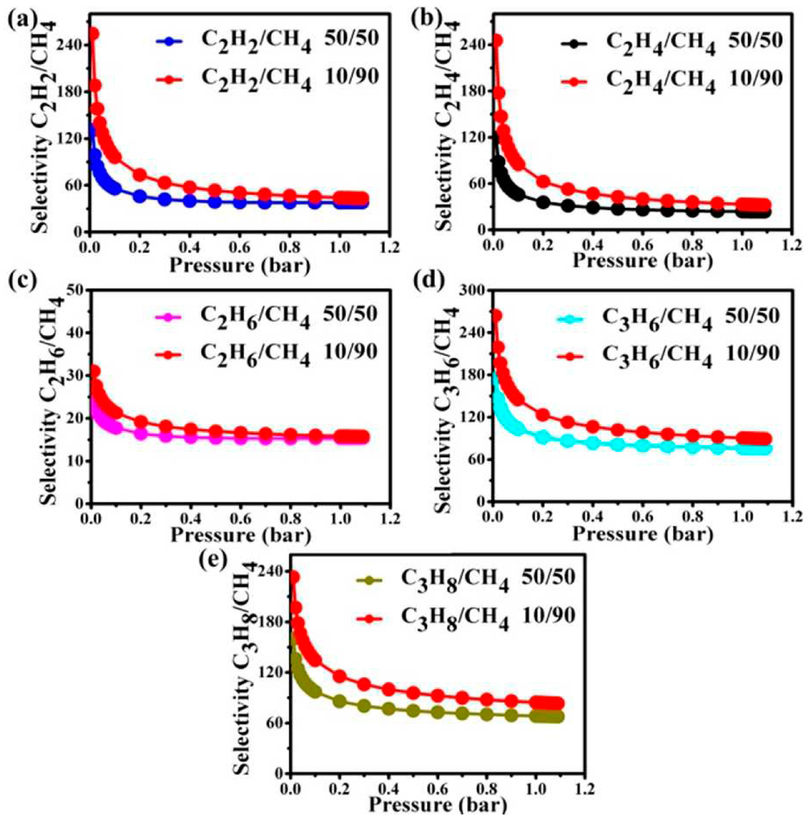 Materials 11 02250 g007