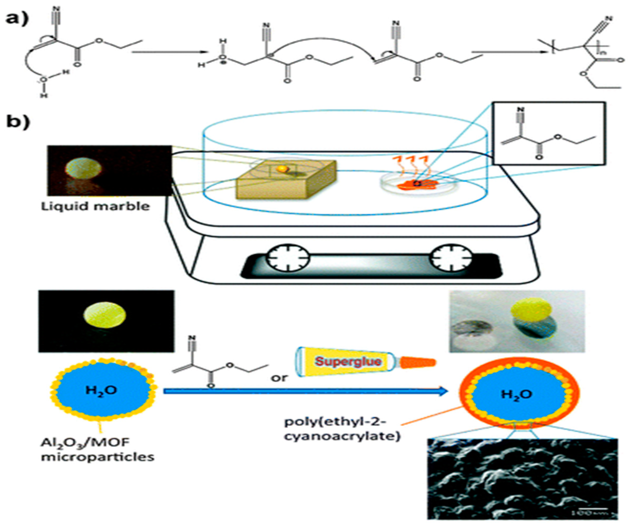 Materials 11 02250 g011