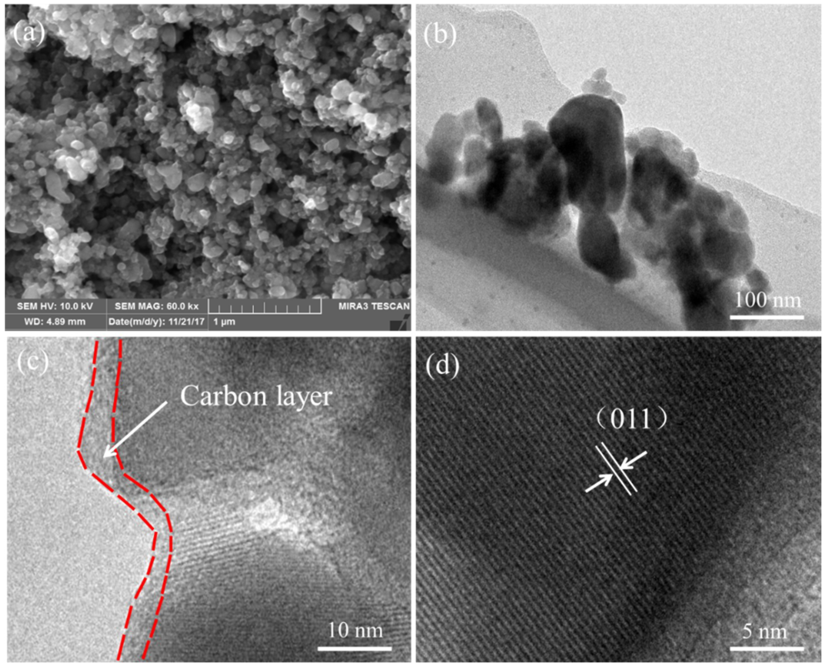 Materials 11 02251 g003