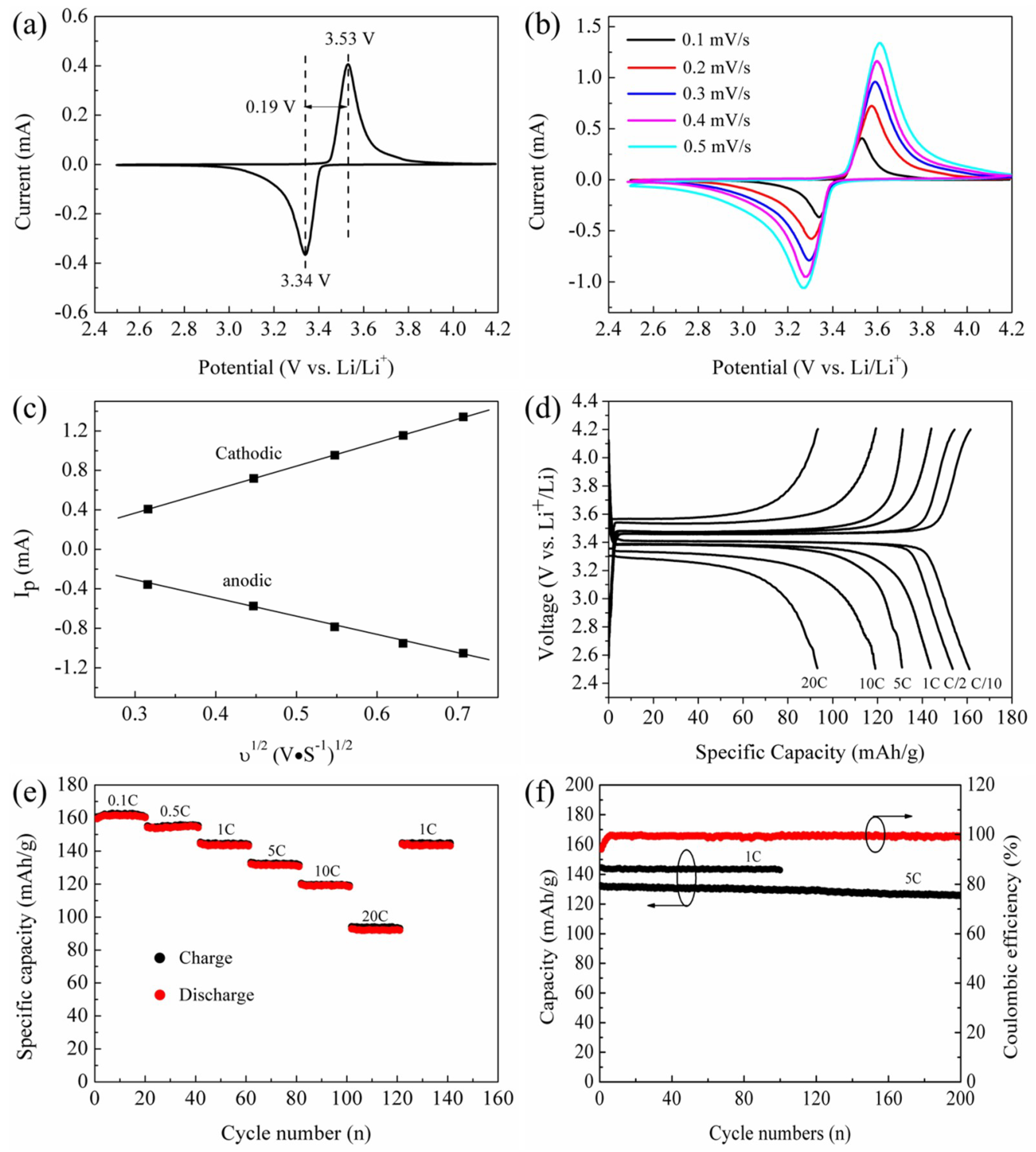 Materials 11 02251 g005