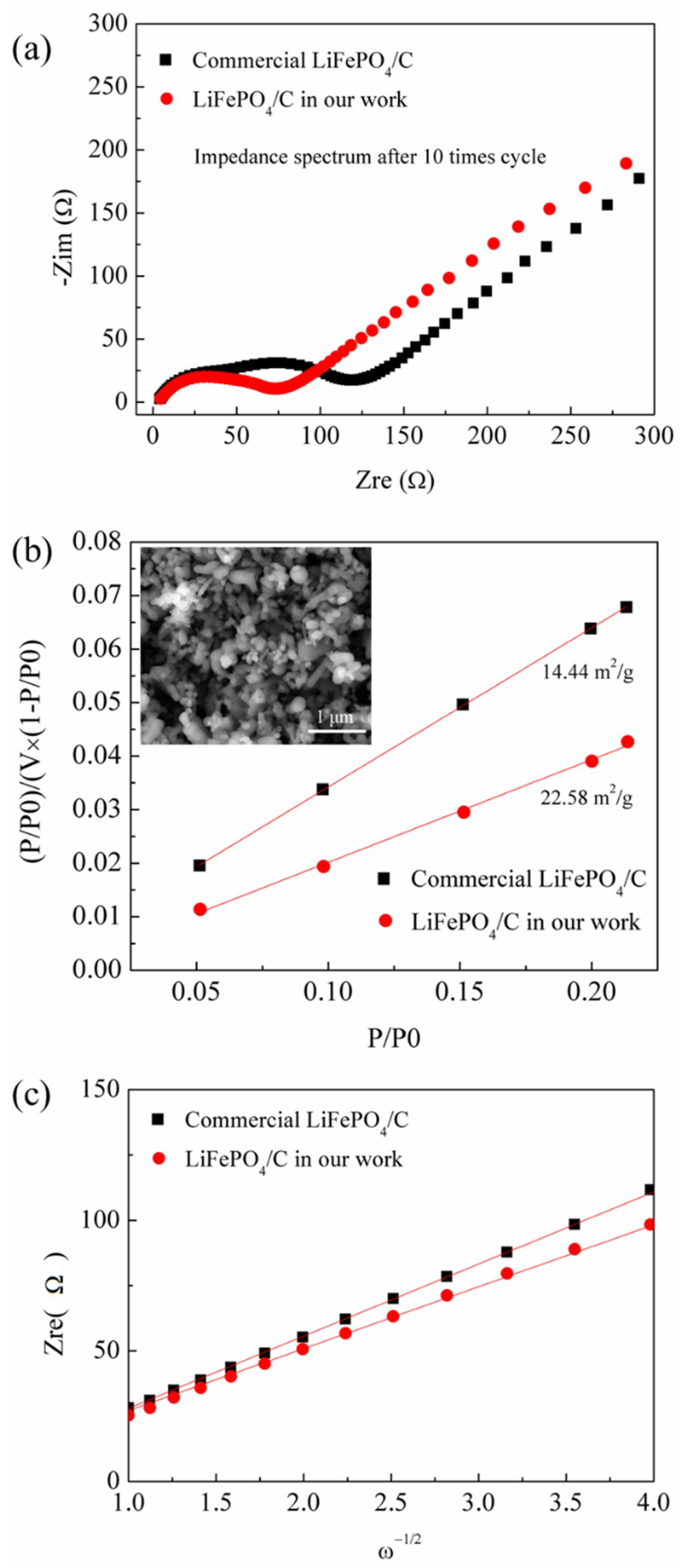 Materials 11 02251 g006