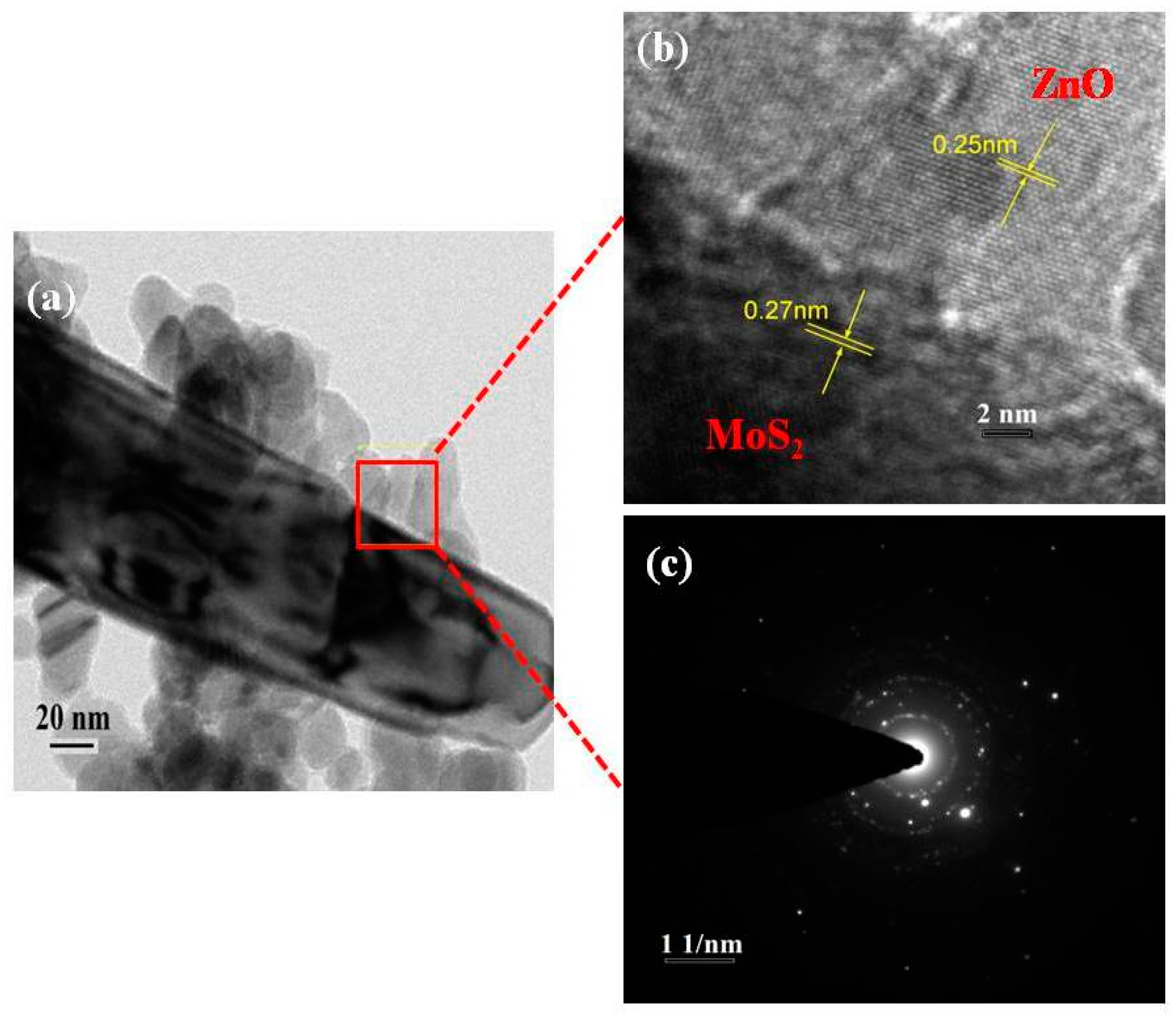 Materials 11 02254 g004 Materials 11 02254 g004