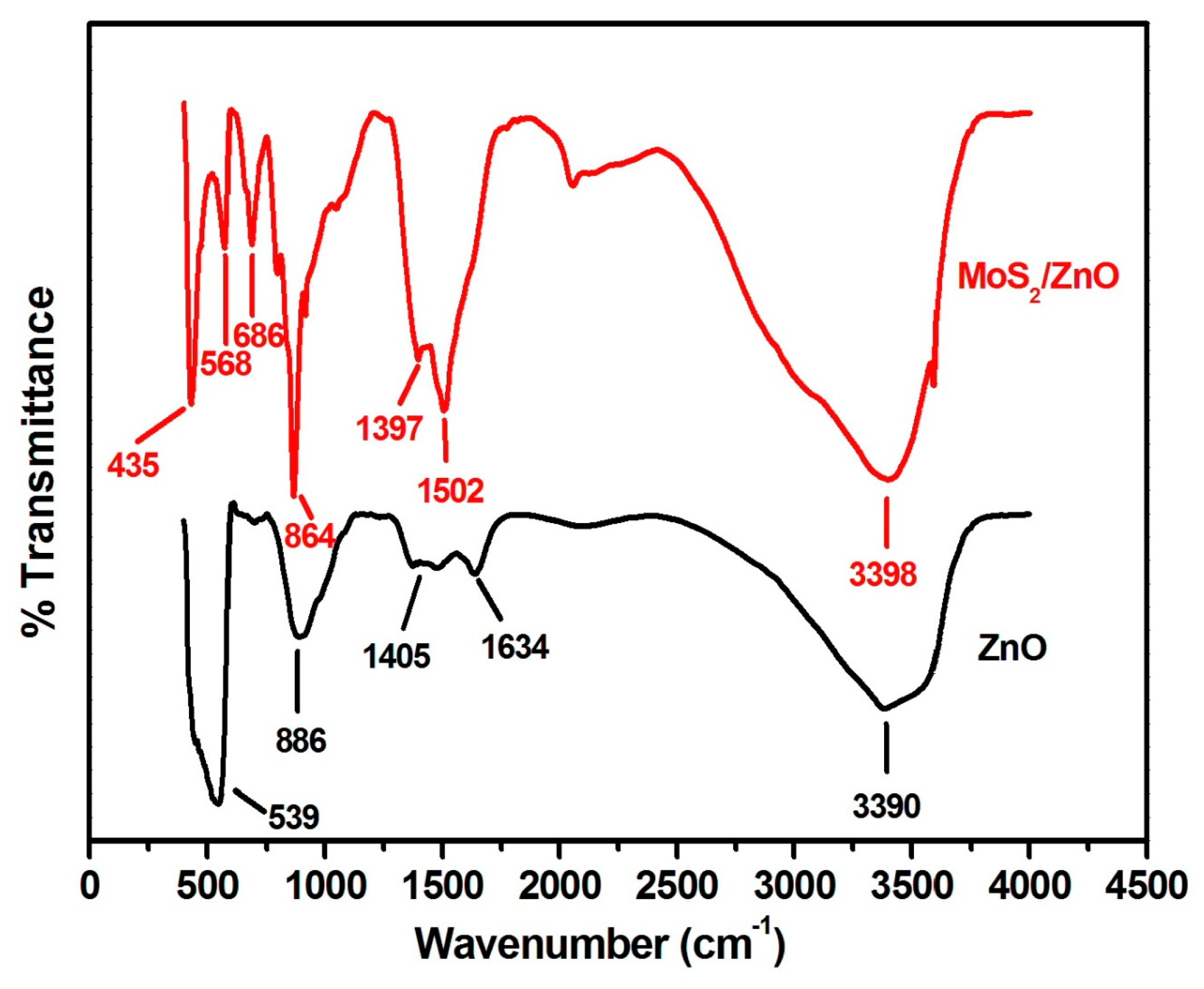 Materials 11 02254 g005 Materials 11 02254 g005
