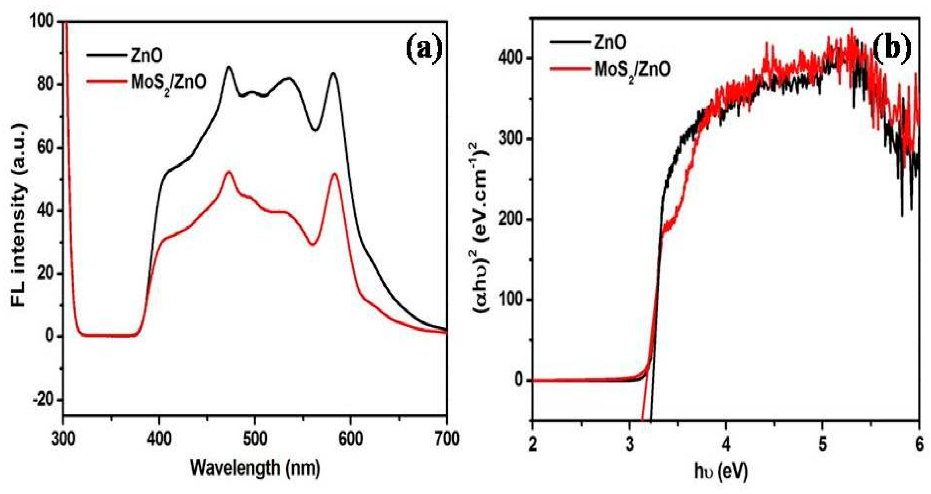 Materials 11 02254 g006 Materials 11 02254 g006