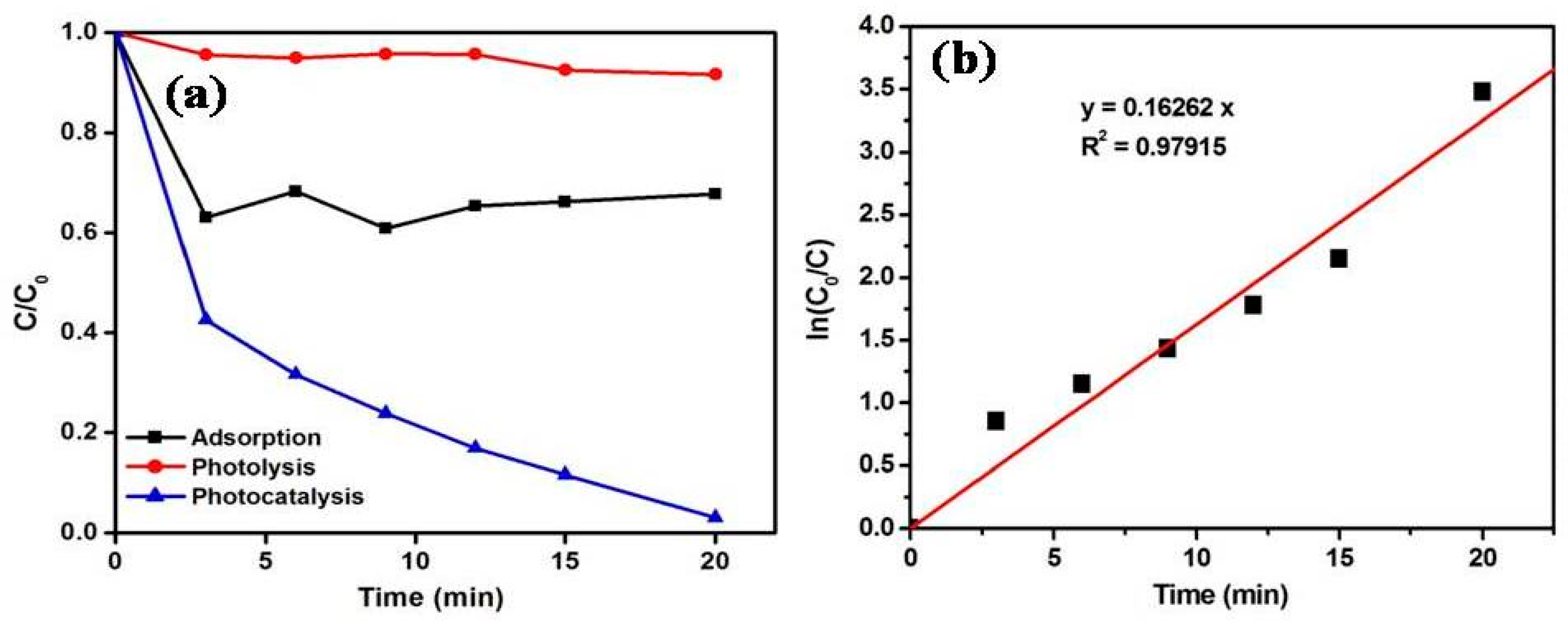 Materials 11 02254 g009 Materials 11 02254 g009