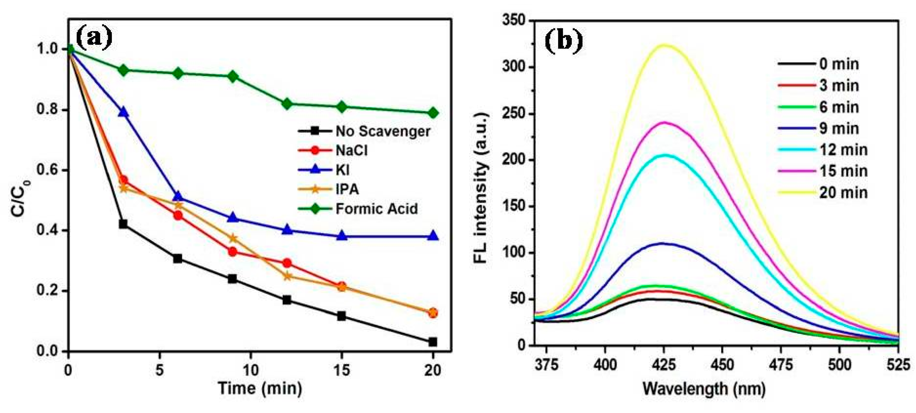 Materials 11 02254 g011 Materials 11 02254 g011