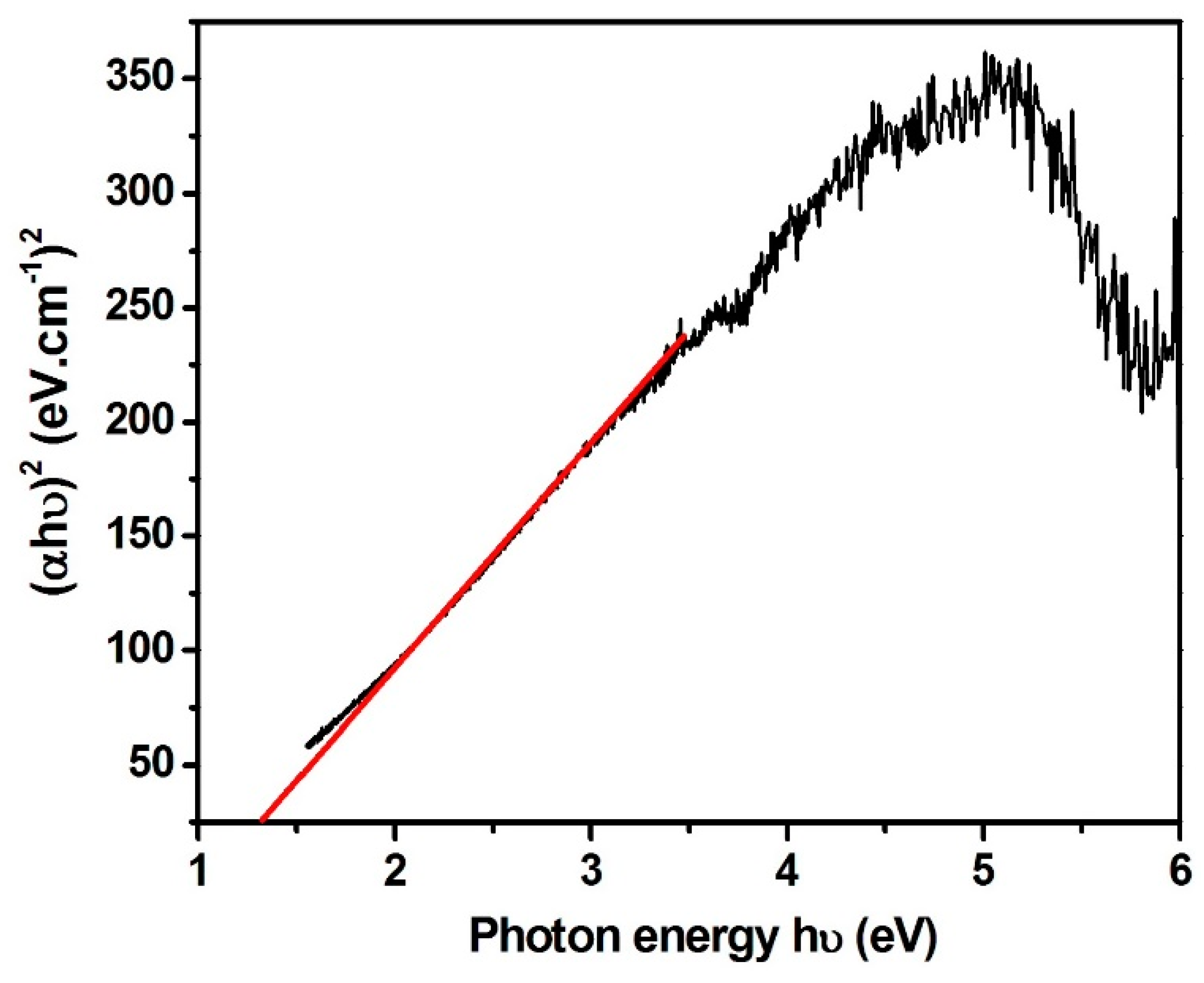 Materials 11 02254 g012 Materials 11 02254 g012