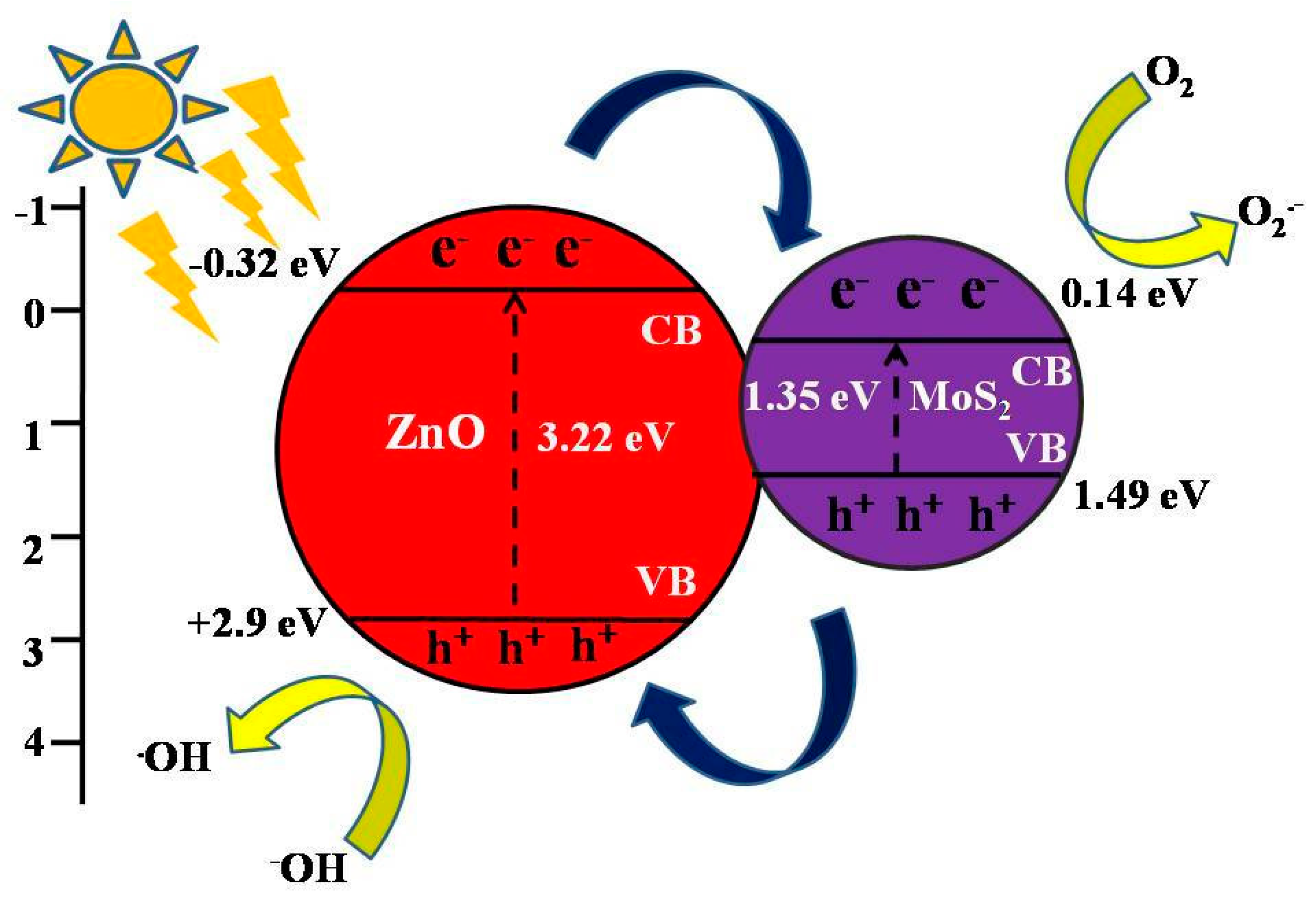 Materials 11 02254 g013 Materials 11 02254 g013