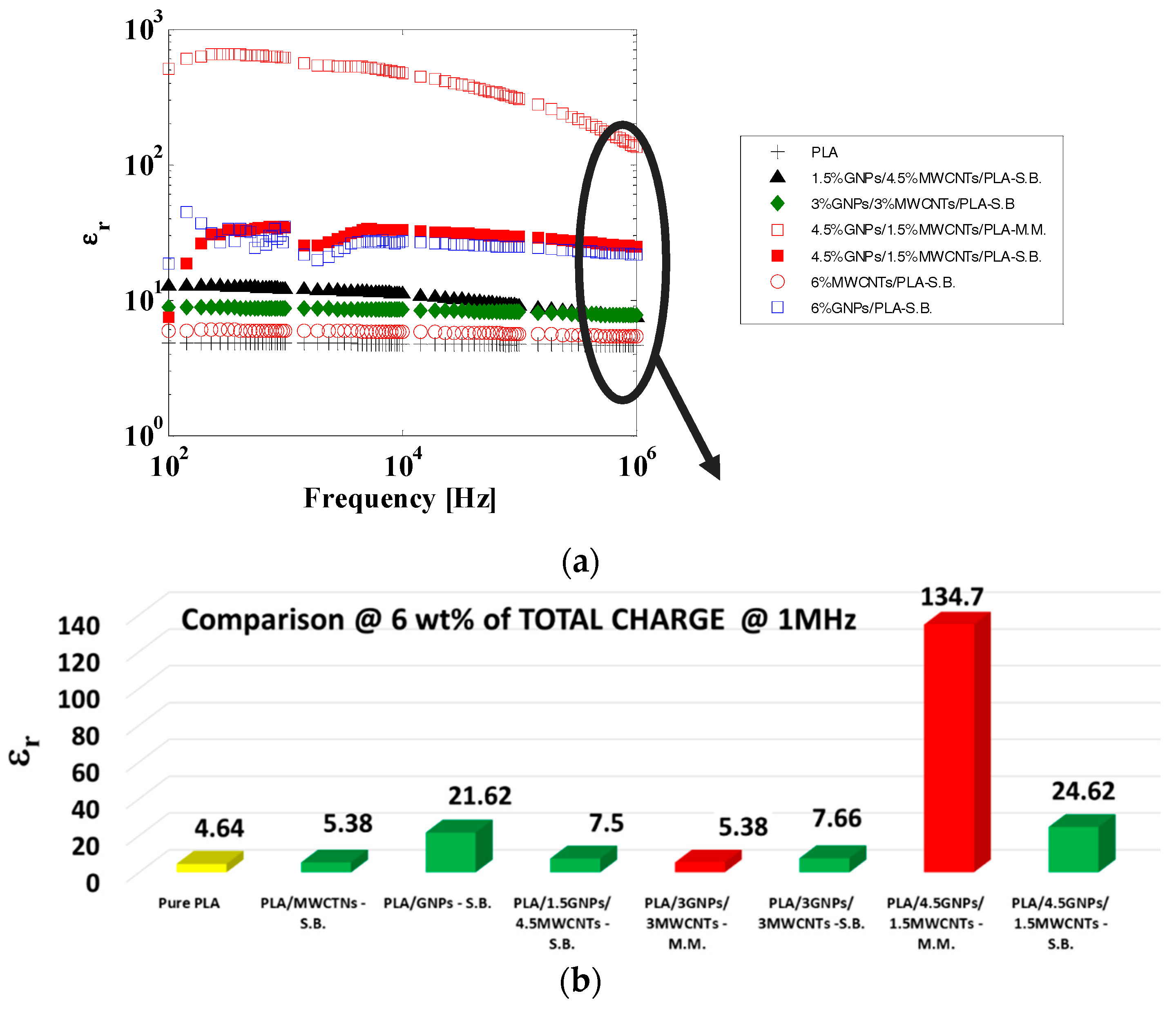 Materials 11 02256 g008 550