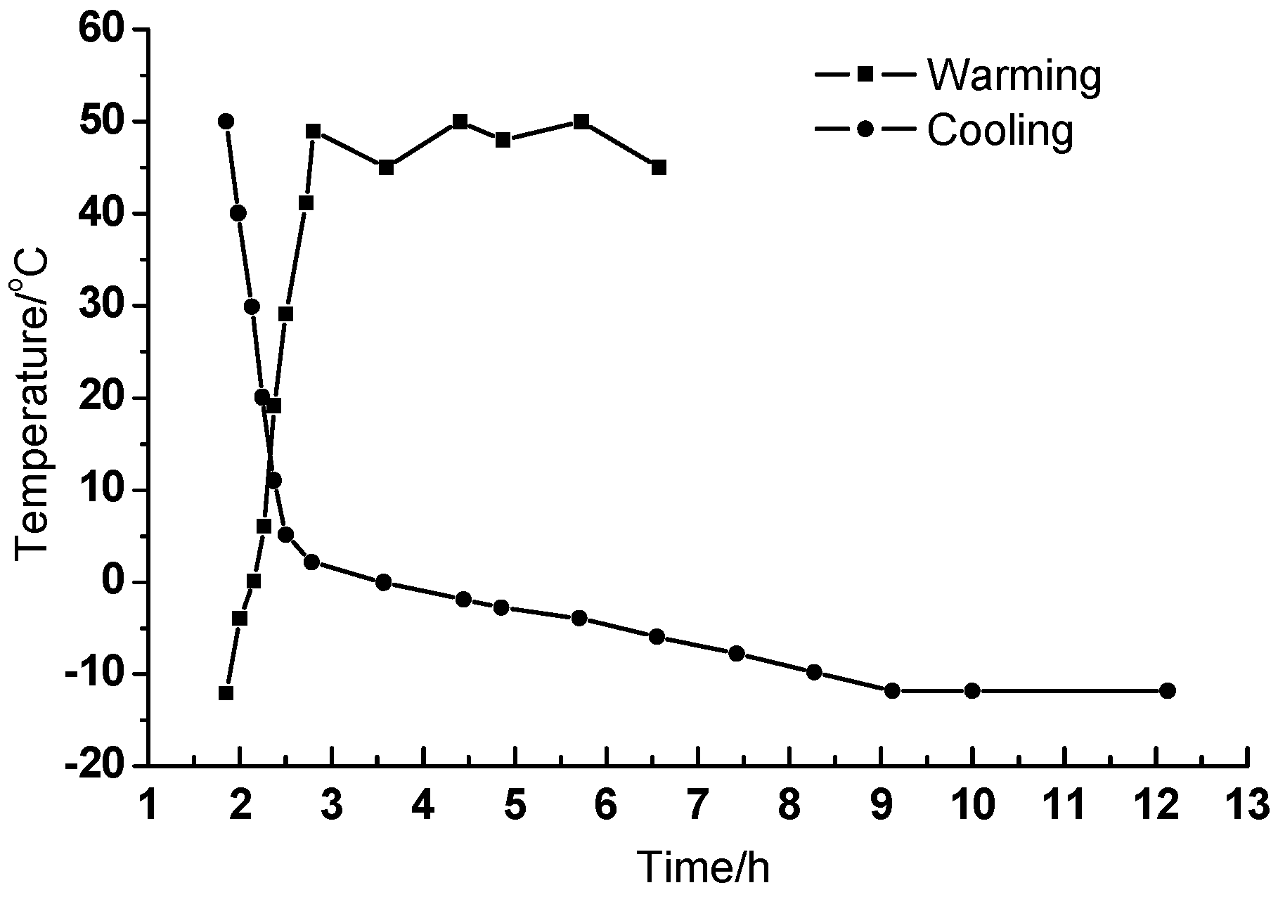 Materials 11 02259 g003