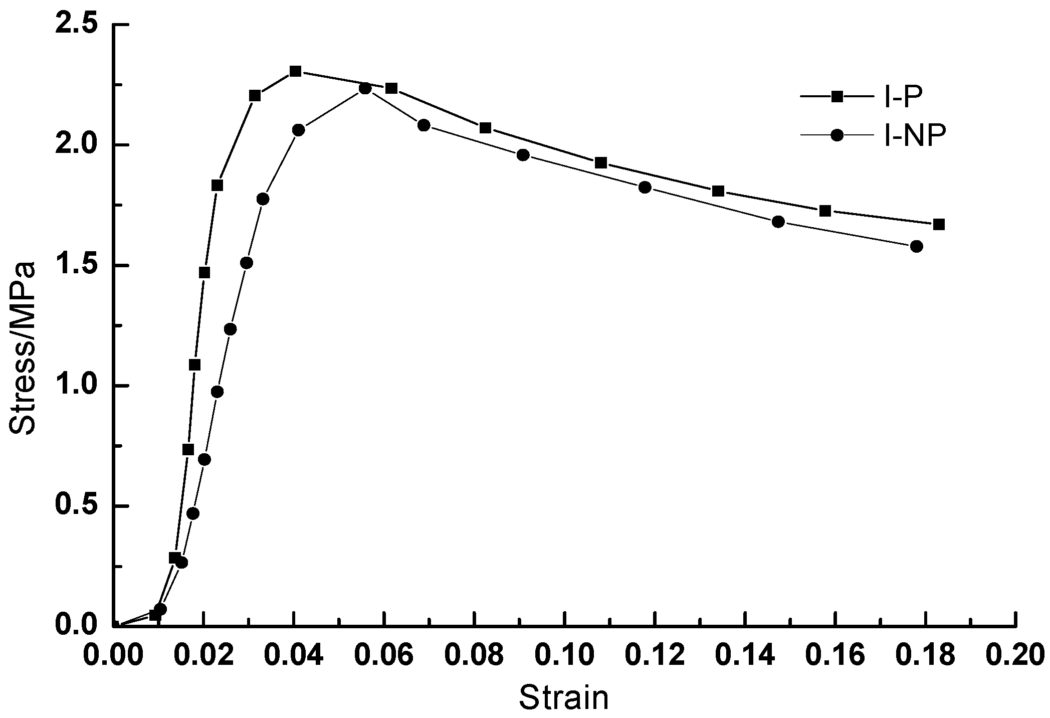 Materials 11 02259 g004