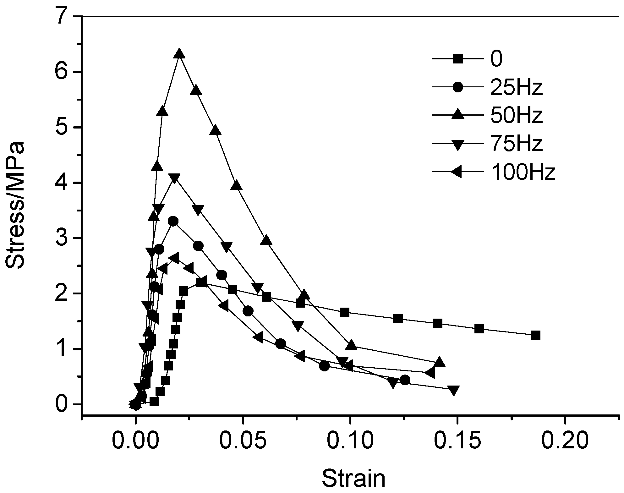 Materials 11 02259 g005