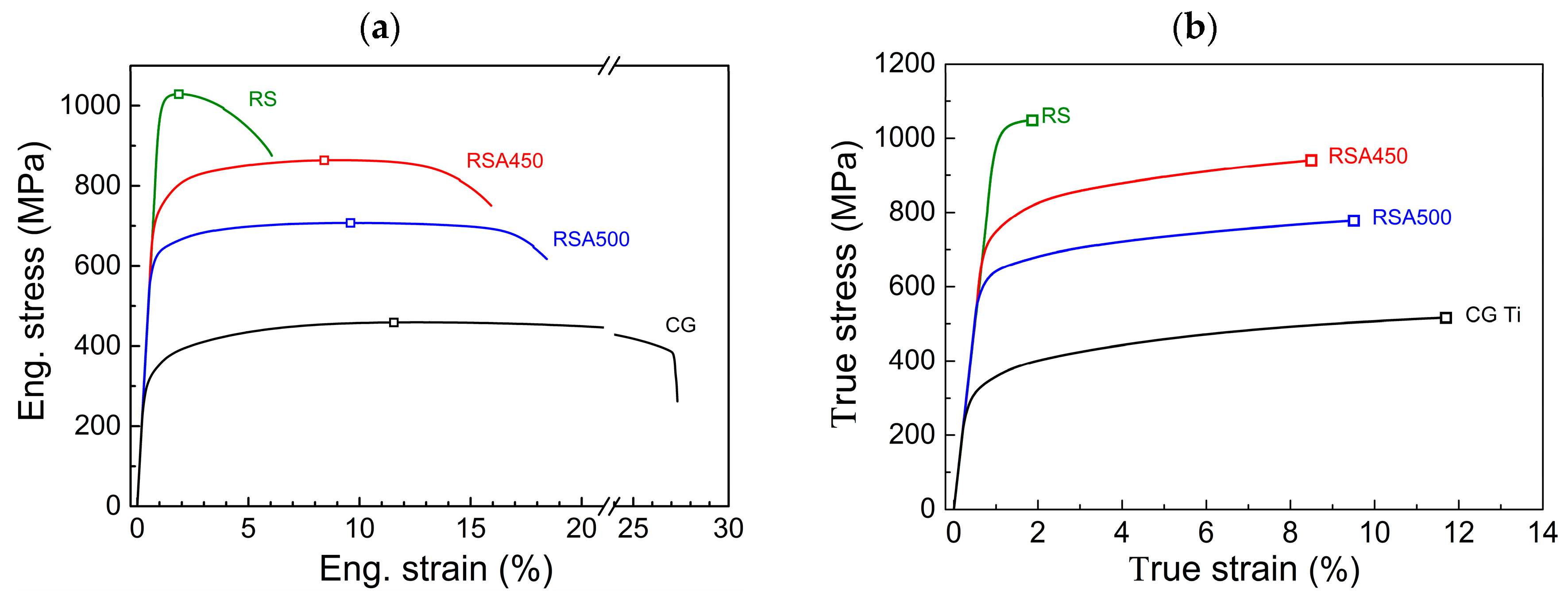 Materials 11 02261 g001a