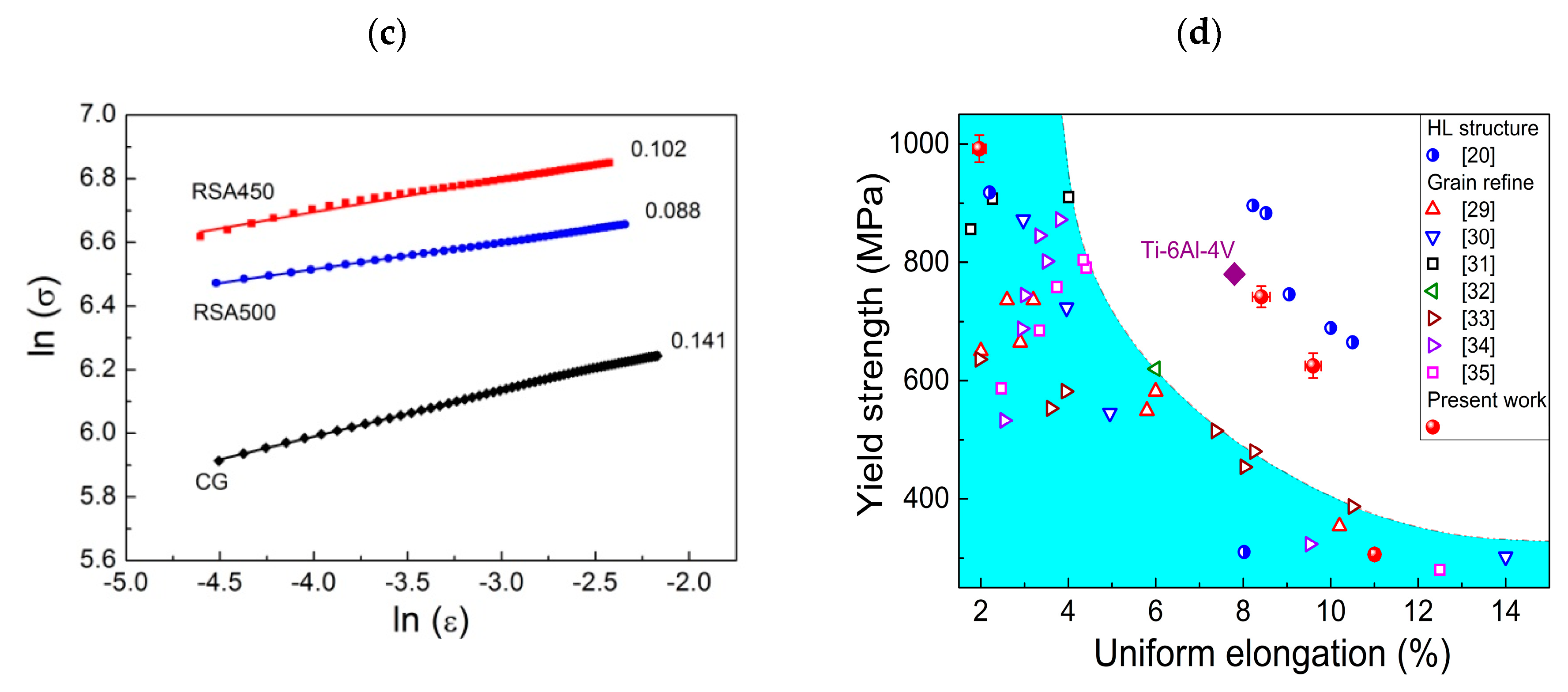 Materials 11 02261 g001b