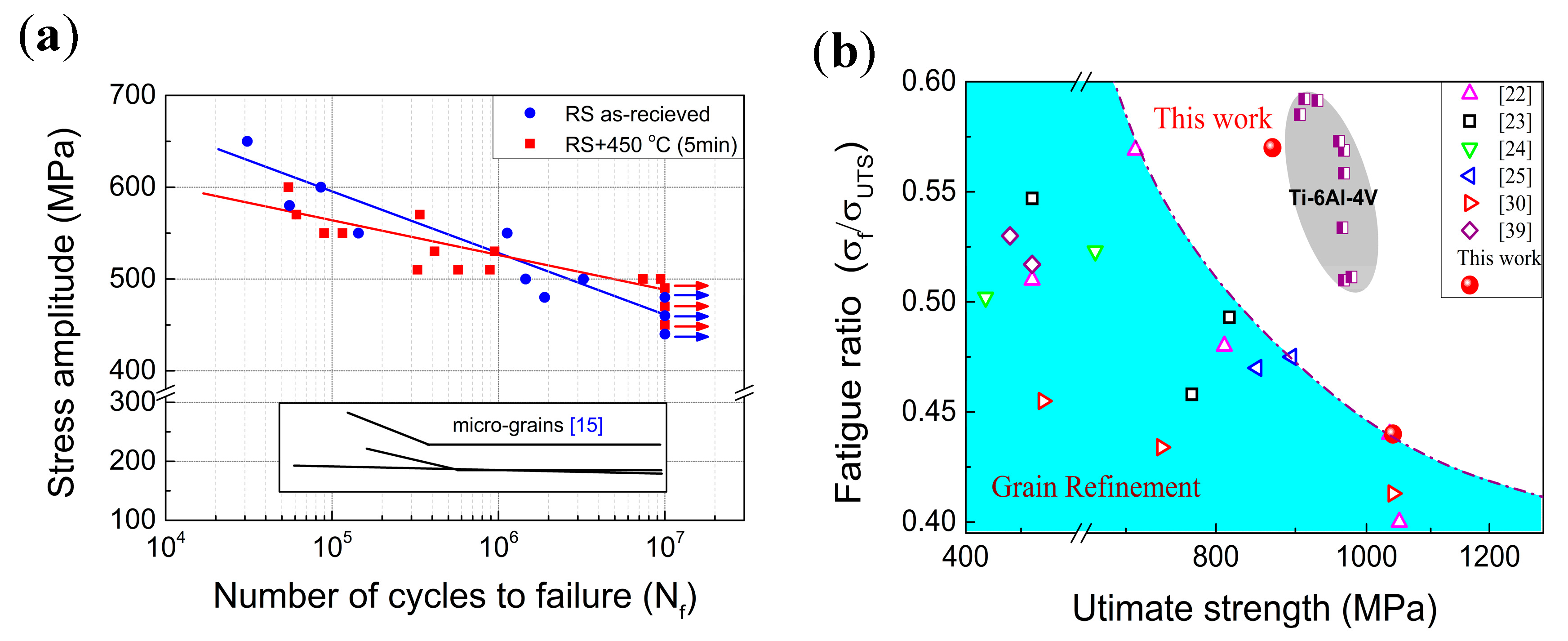 Materials 11 02261 g002