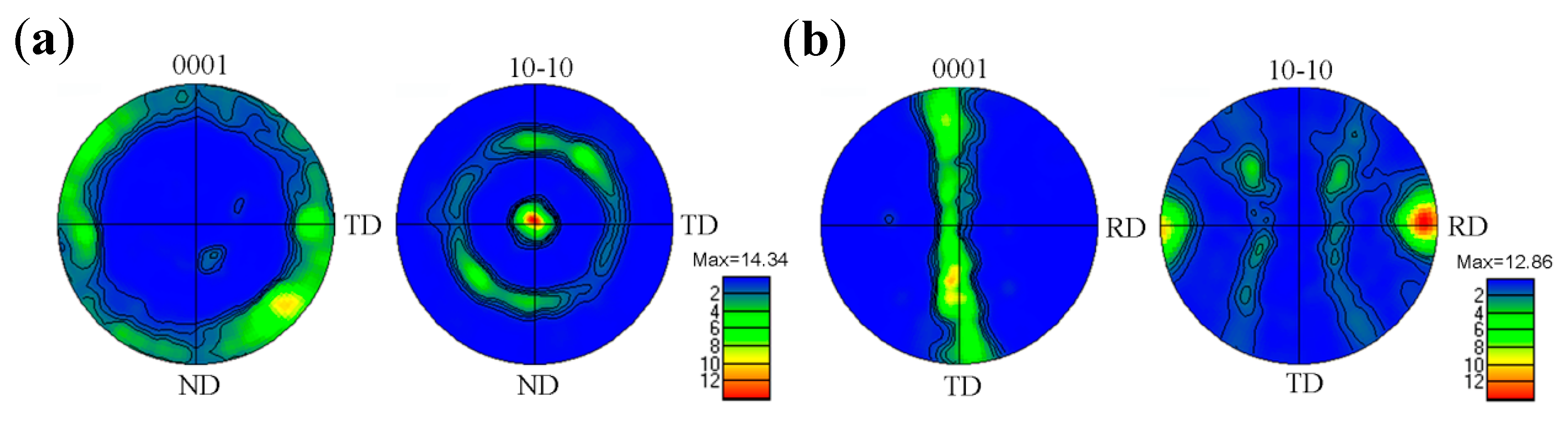 Materials 11 02261 g004