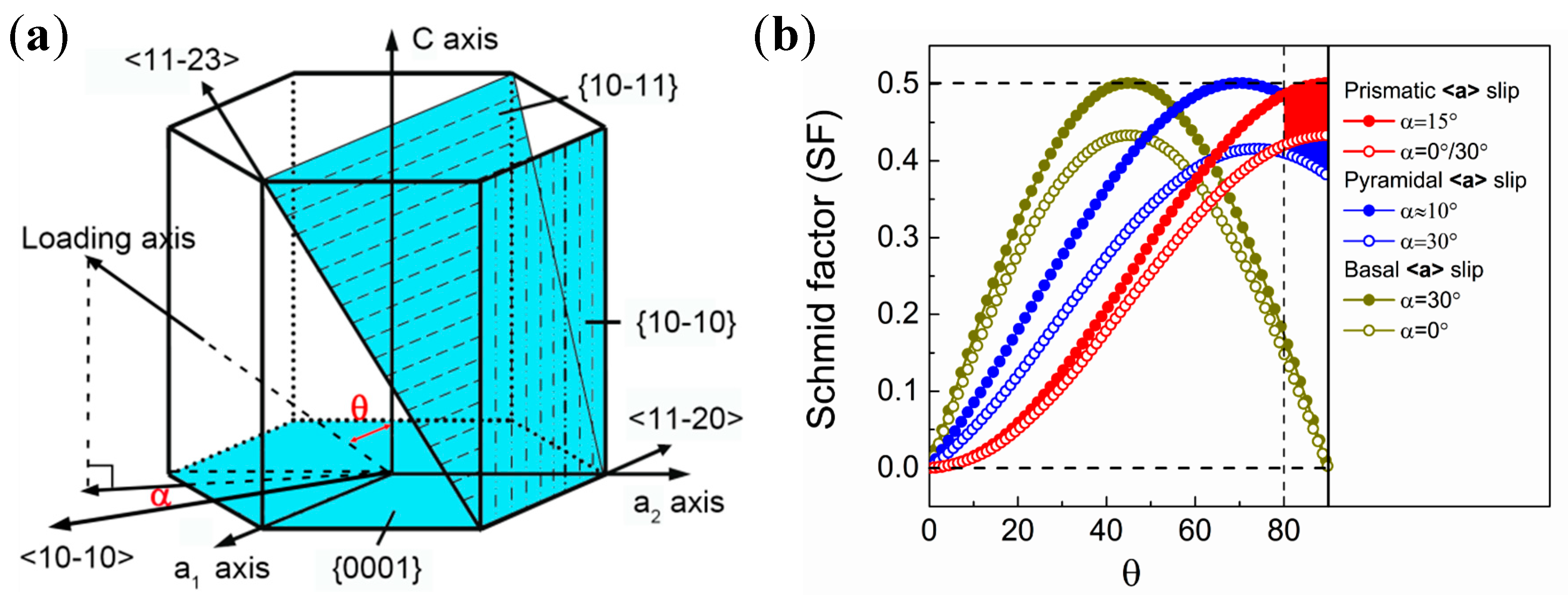 Materials 11 02261 g005
