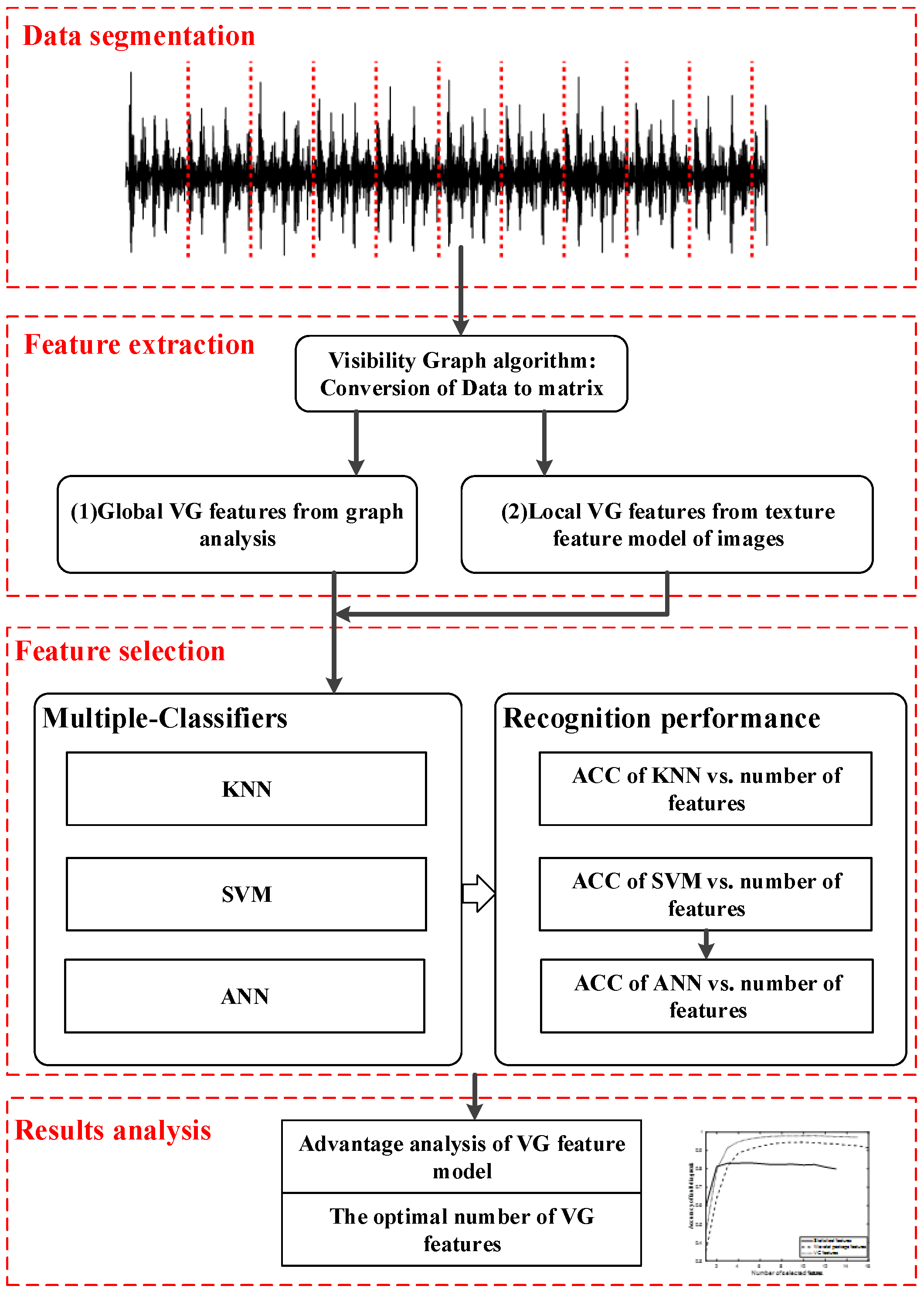 Materials 11 02262 g001