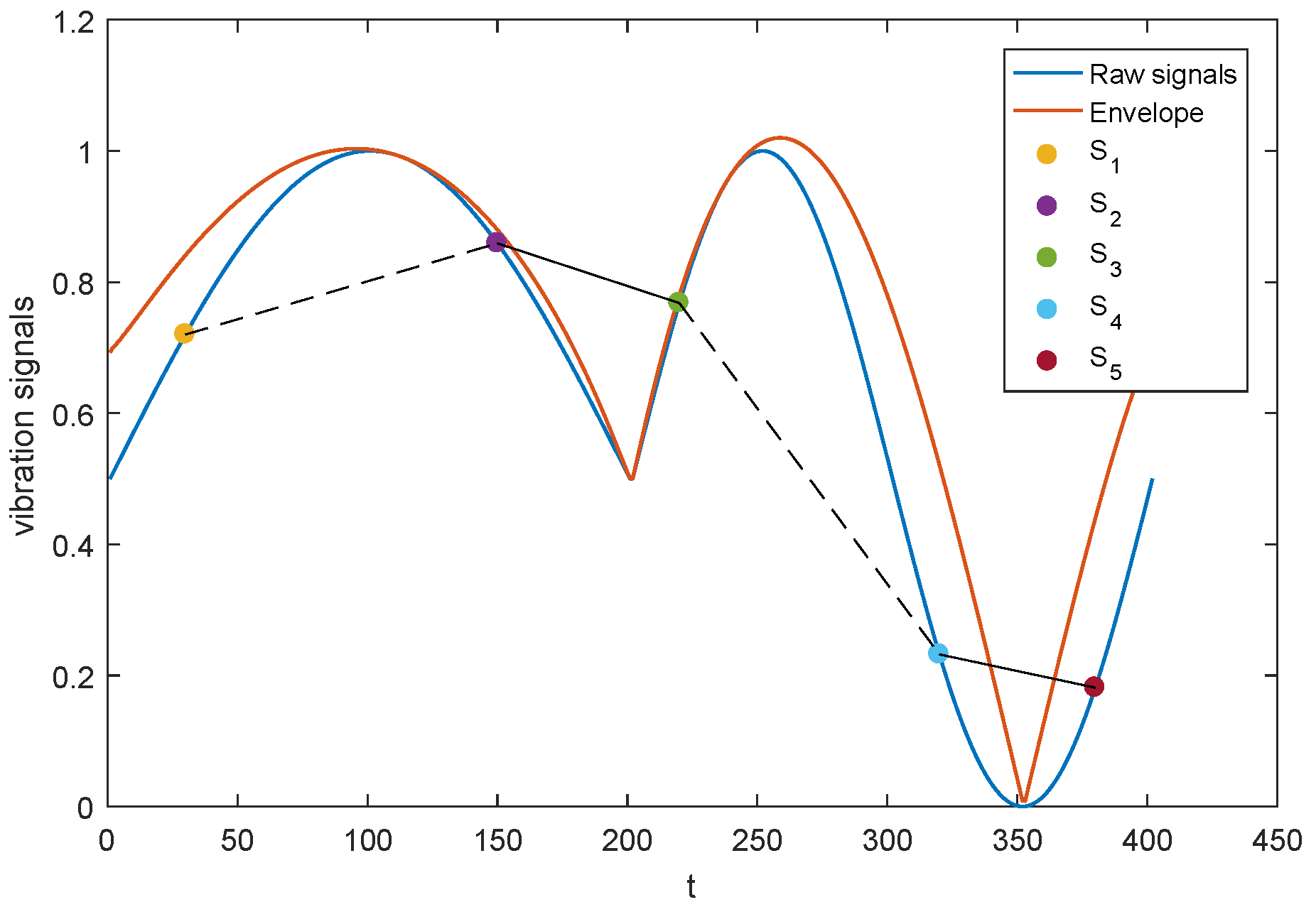 Materials 11 02262 g002
