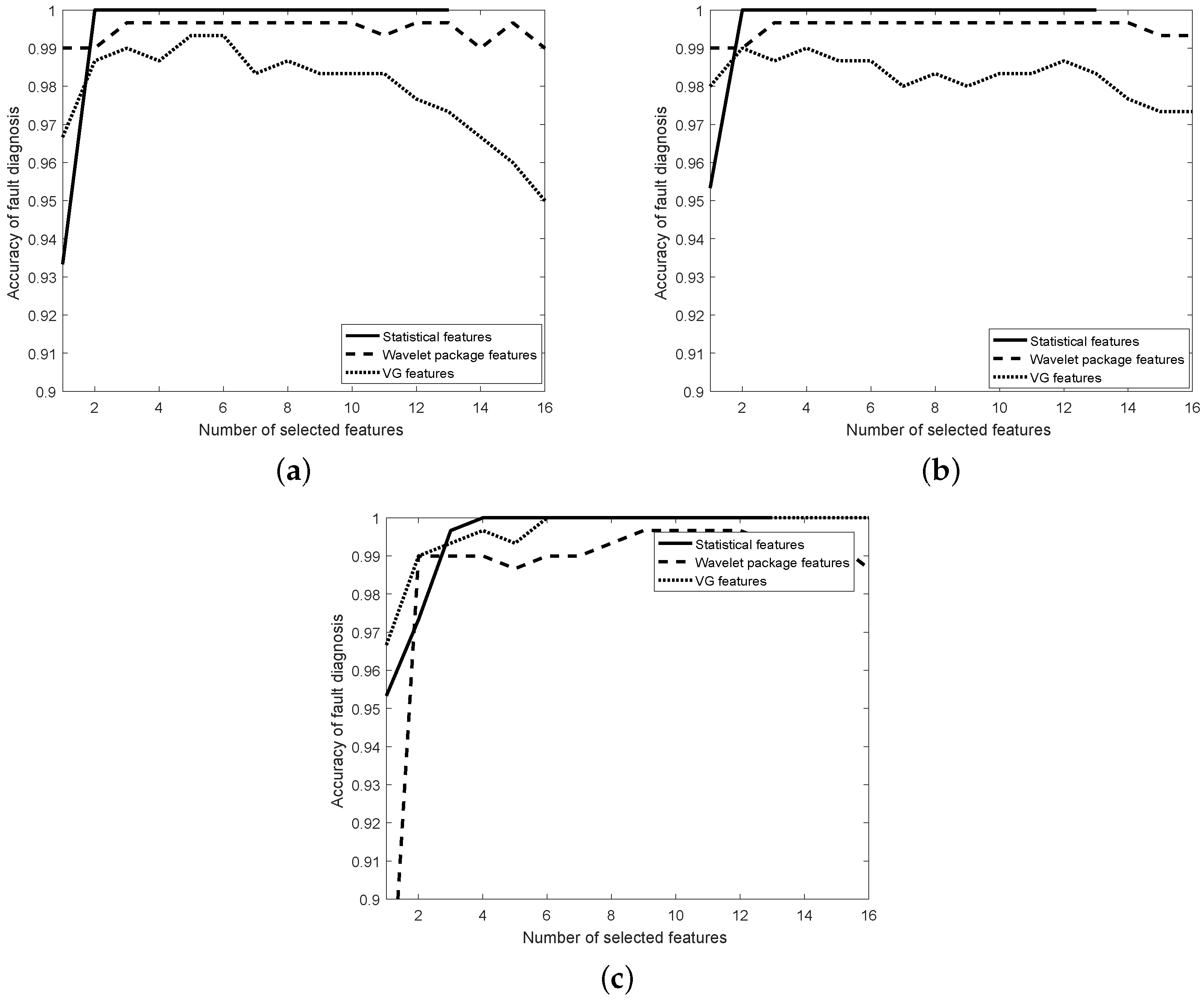 Materials 11 02262 g006