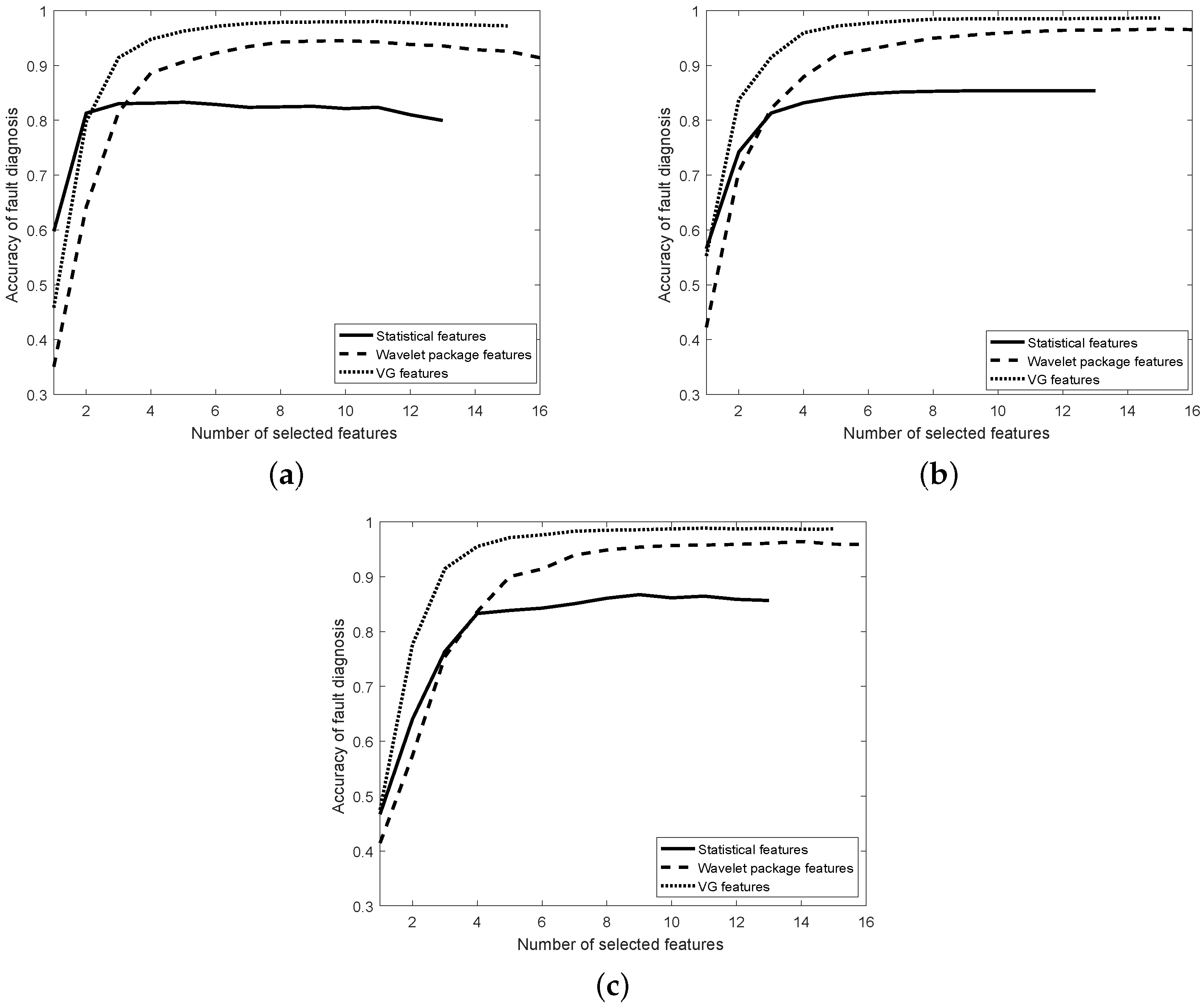 Materials 11 02262 g007