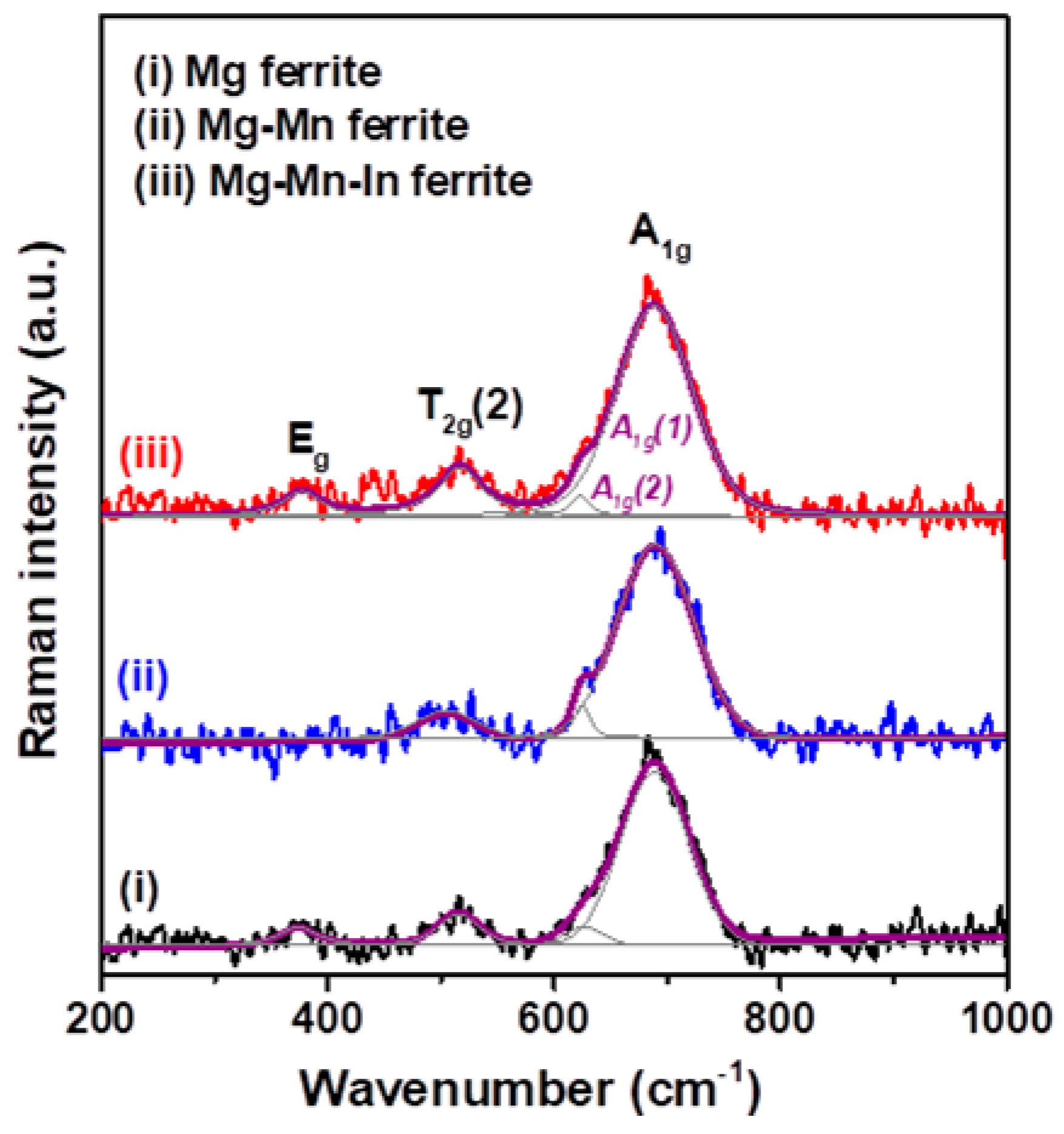 Materials 11 02274 g002