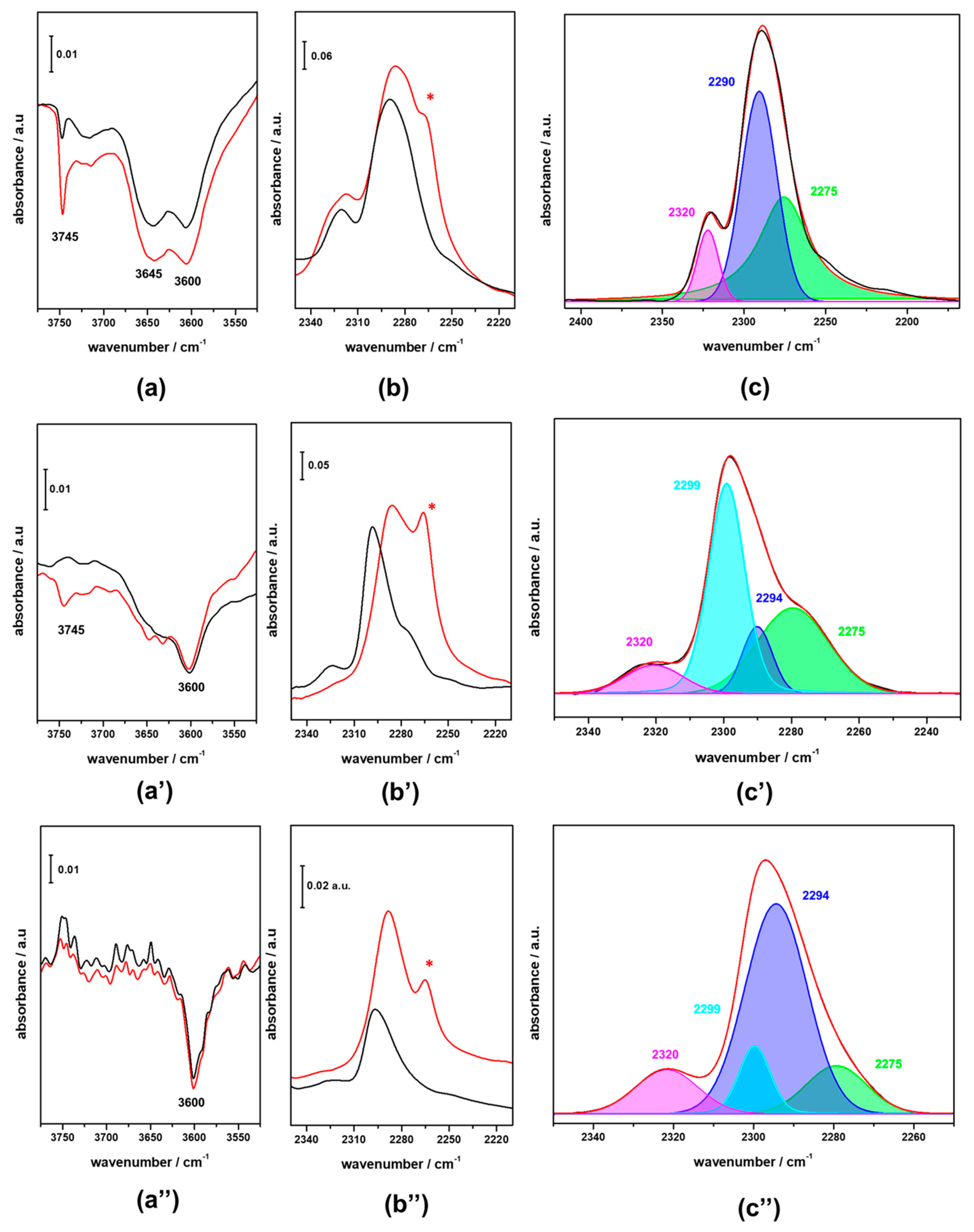Materials 11 02275 g002